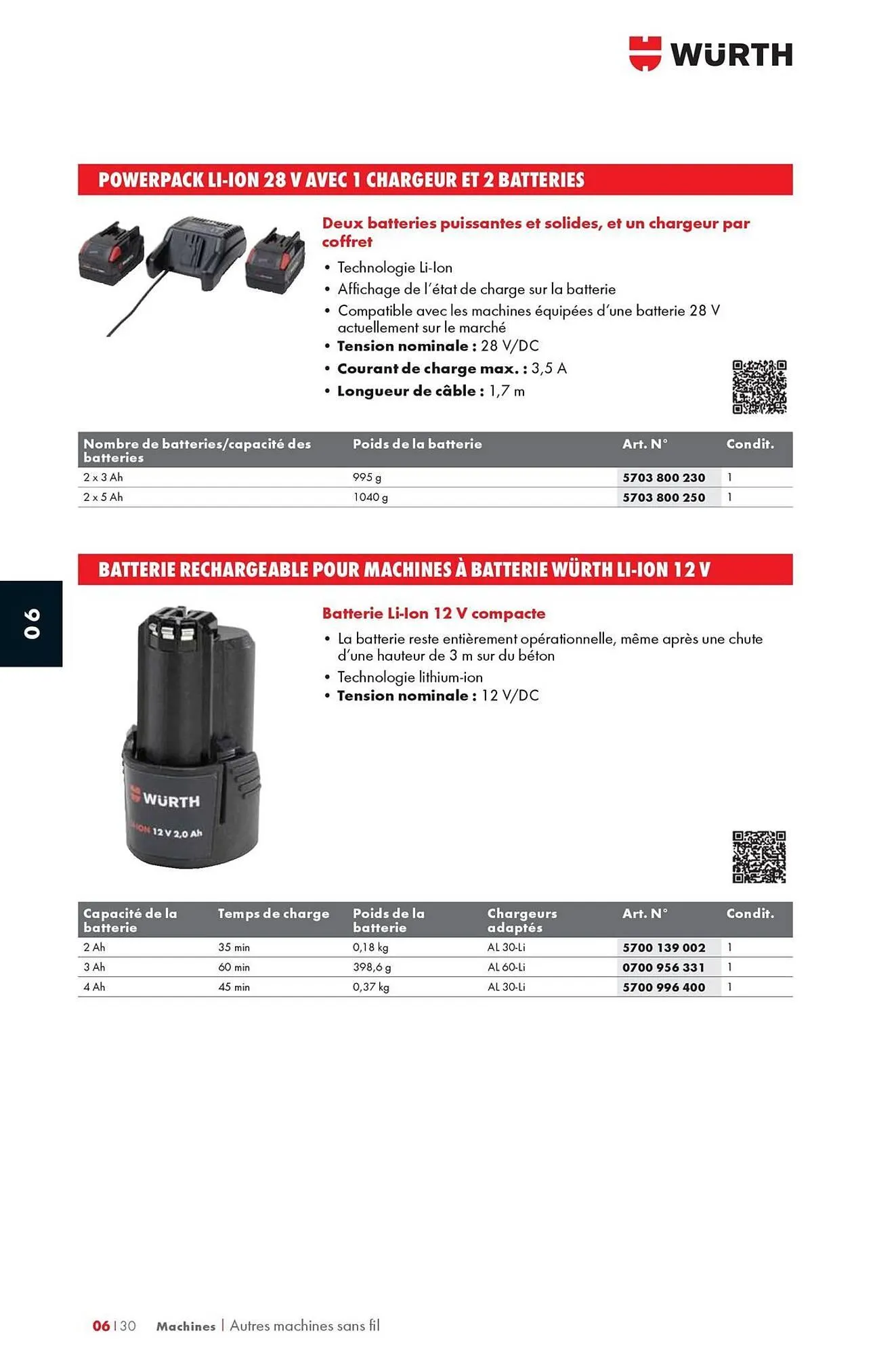 Catalogue Würth du 12 mai au 31 décembre 2025 - Catalogue page 1006