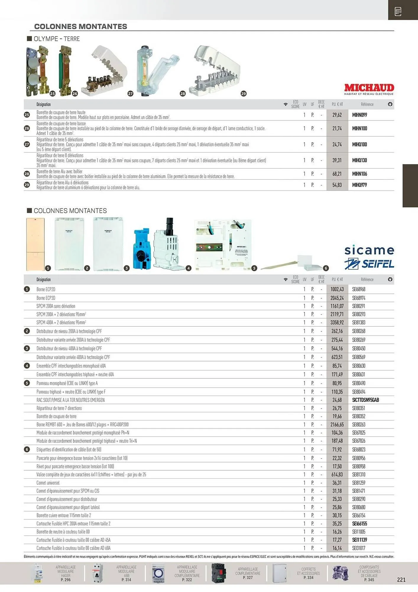 Catalogue Rexel du 31 octobre au 31 décembre 2025 - Catalogue page 21