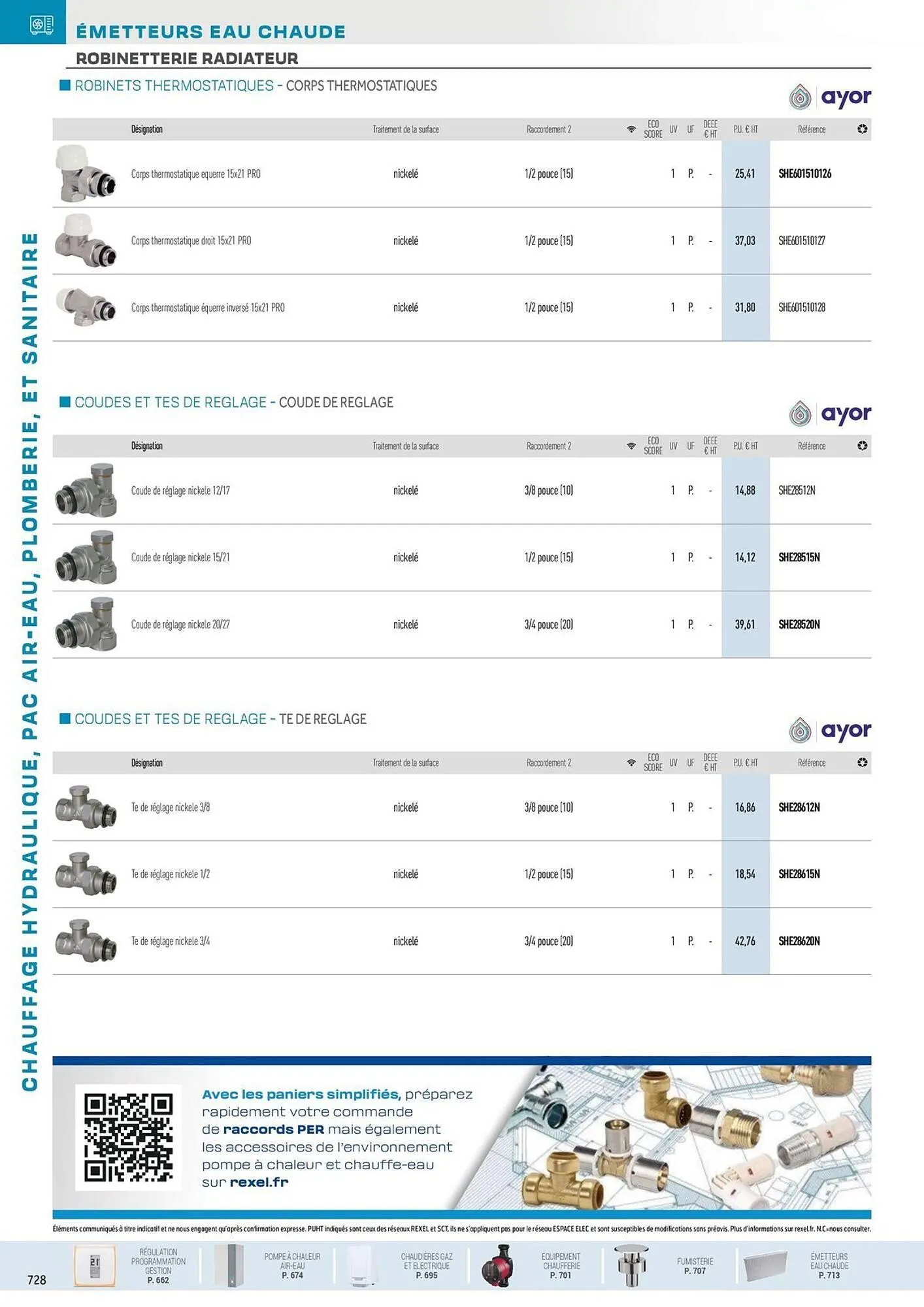 Catalogue Rexel du 31 octobre au 31 décembre 2025 - Catalogue page 70