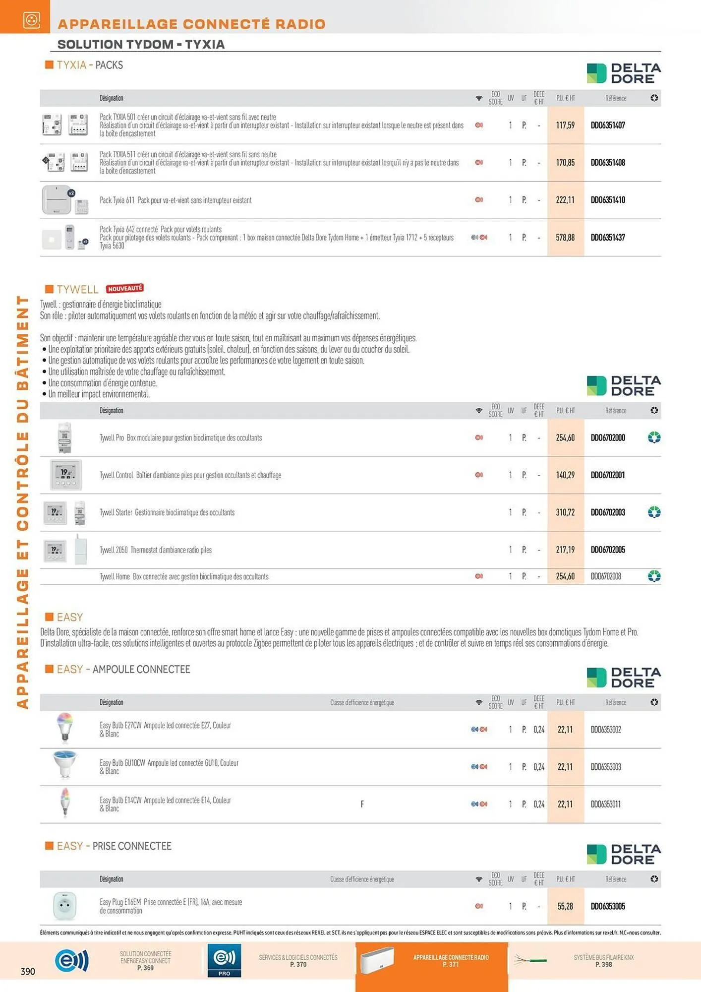 Catalogue Rexel du 31 octobre au 31 décembre 2025 - Catalogue page 24