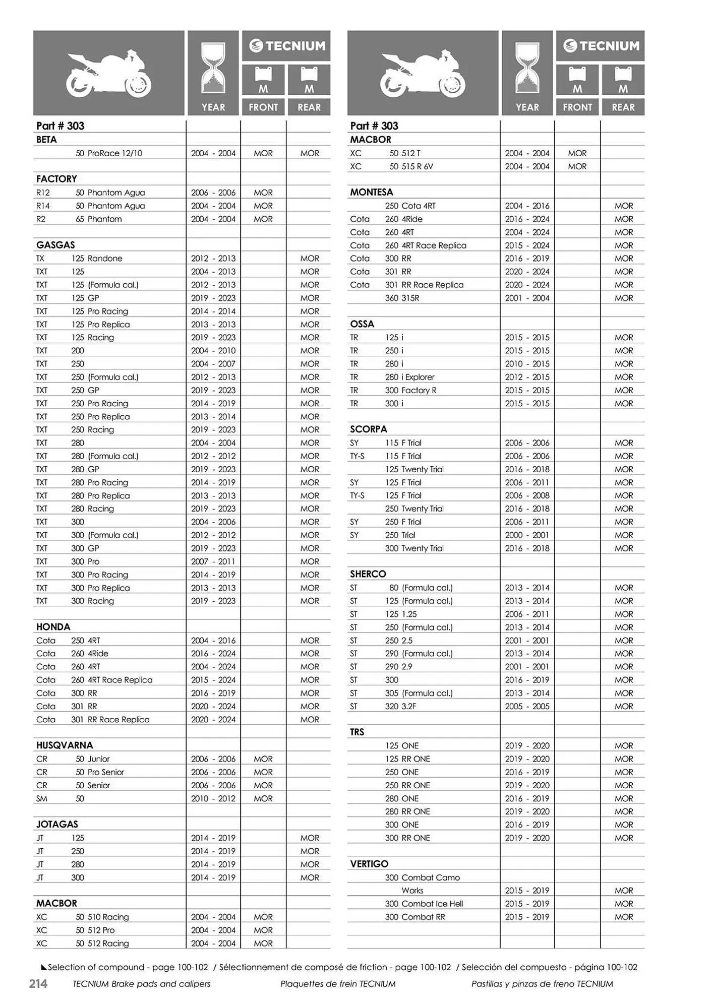 Catalogue Bihr du 23 mai au 31 décembre 2025 - Catalogue page 214
