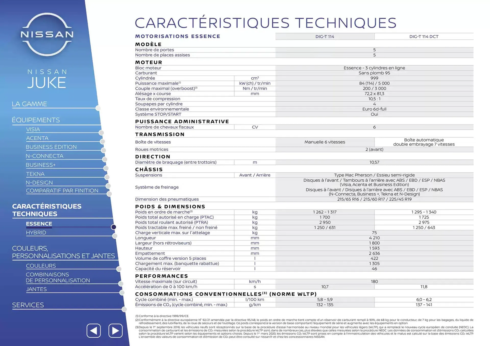 Catalogue Nissan du 7 mars au 7 mars 2026 - Catalogue page 28