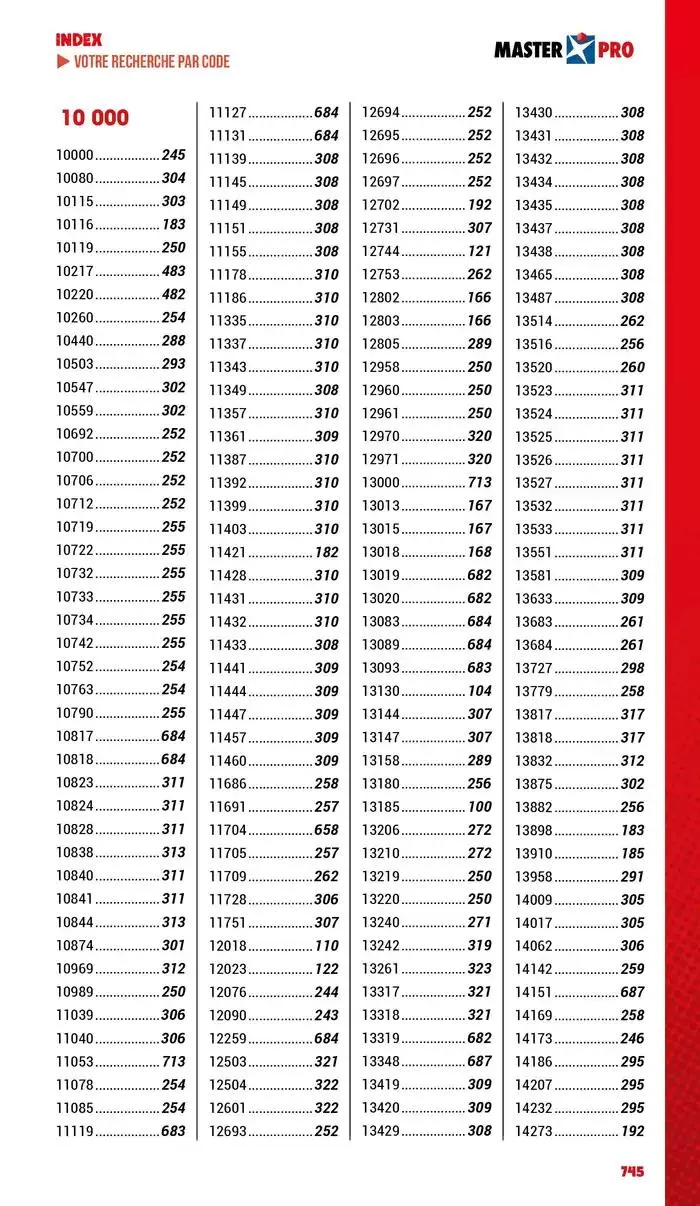 Essentiel Industrie 2025 du 3 janvier au 31 décembre 2025 - Catalogue page 747