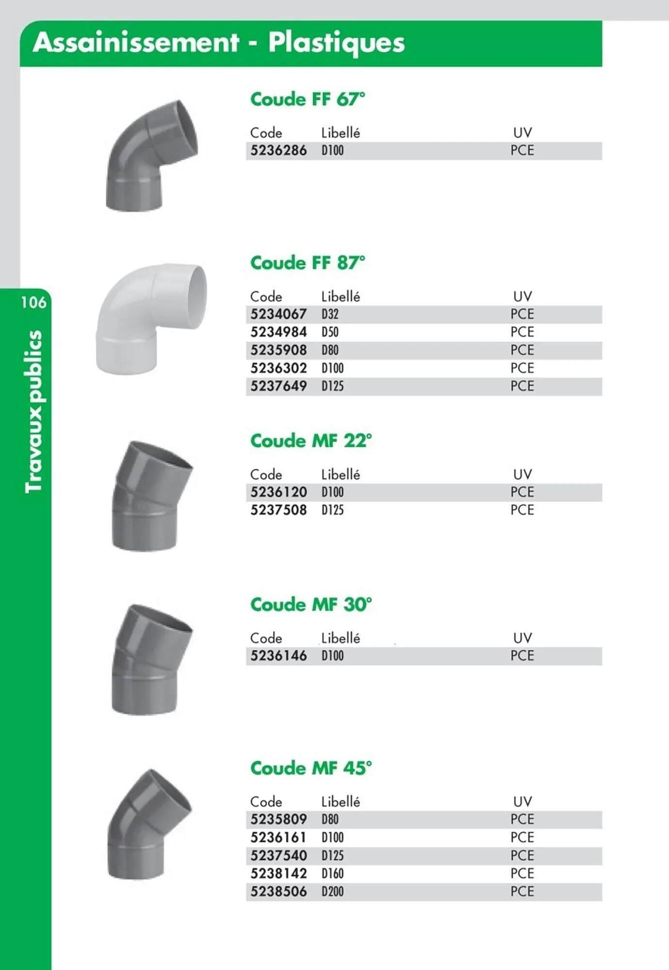 Catalogue Ciffréo Bona du 19 mars au 31 décembre 2025 - Catalogue page 7