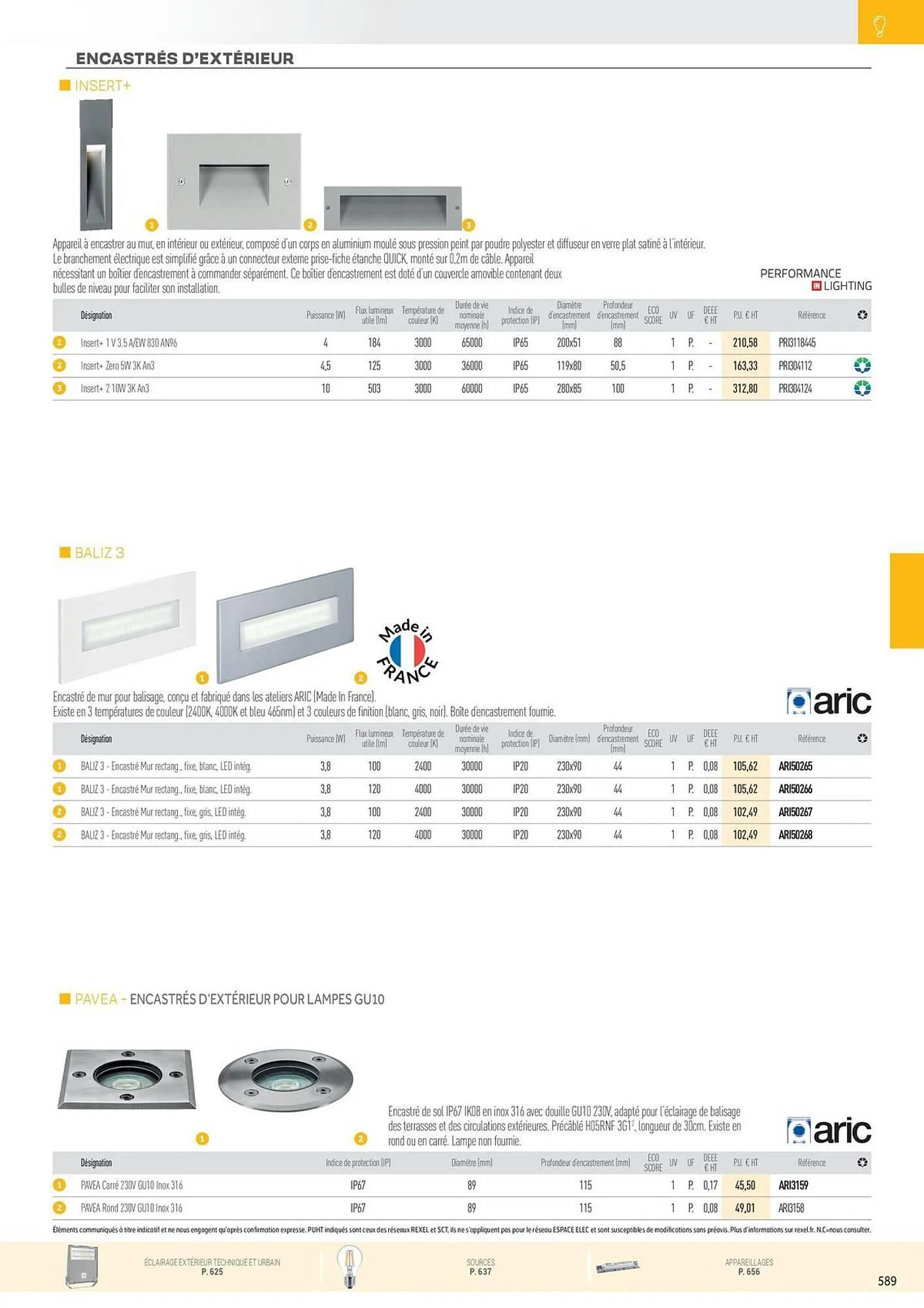 Catalogue Rexel du 31 octobre au 31 décembre 2025 - Catalogue page 85
