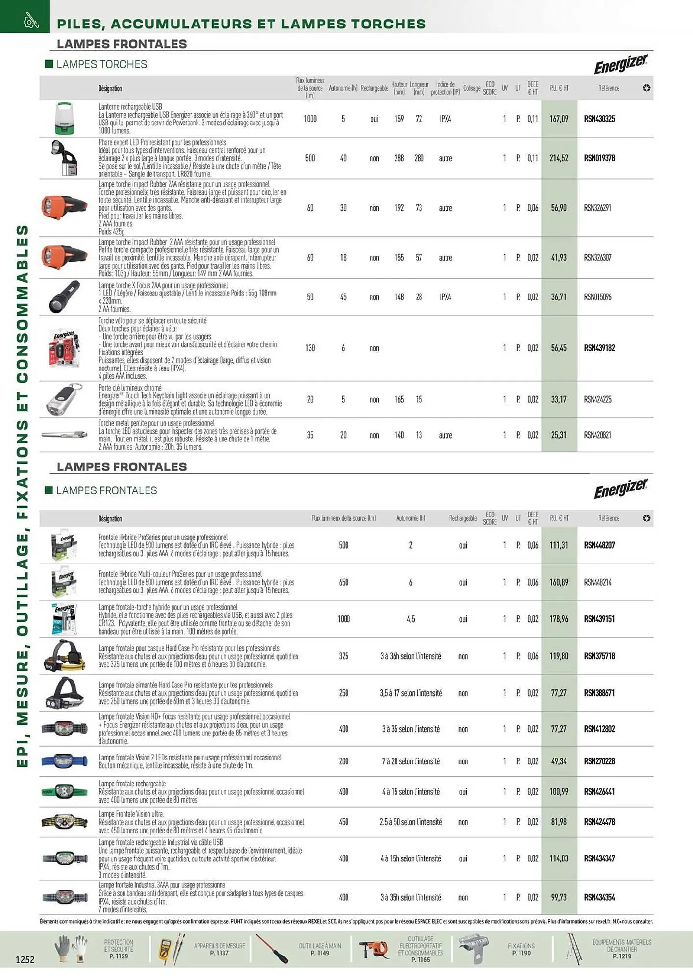 Catalogue Rexel du 31 octobre au 31 décembre 2025 - Catalogue page 126