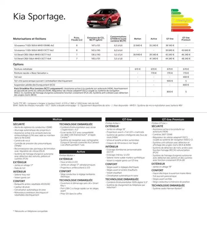KIA Nouvelle Picanto - Price list du 2 octobre au 23 septembre 2025 - Catalogue page 17
