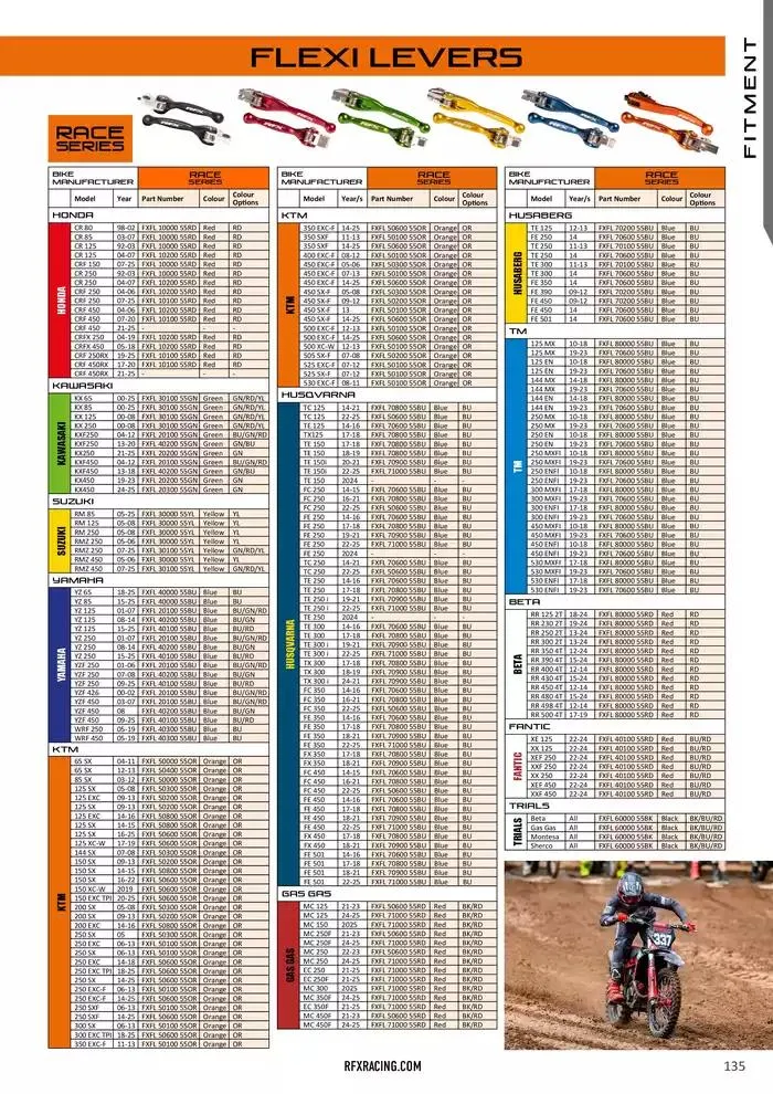 RFX 2025 du 10 février au 31 décembre 2025 - Catalogue page 135