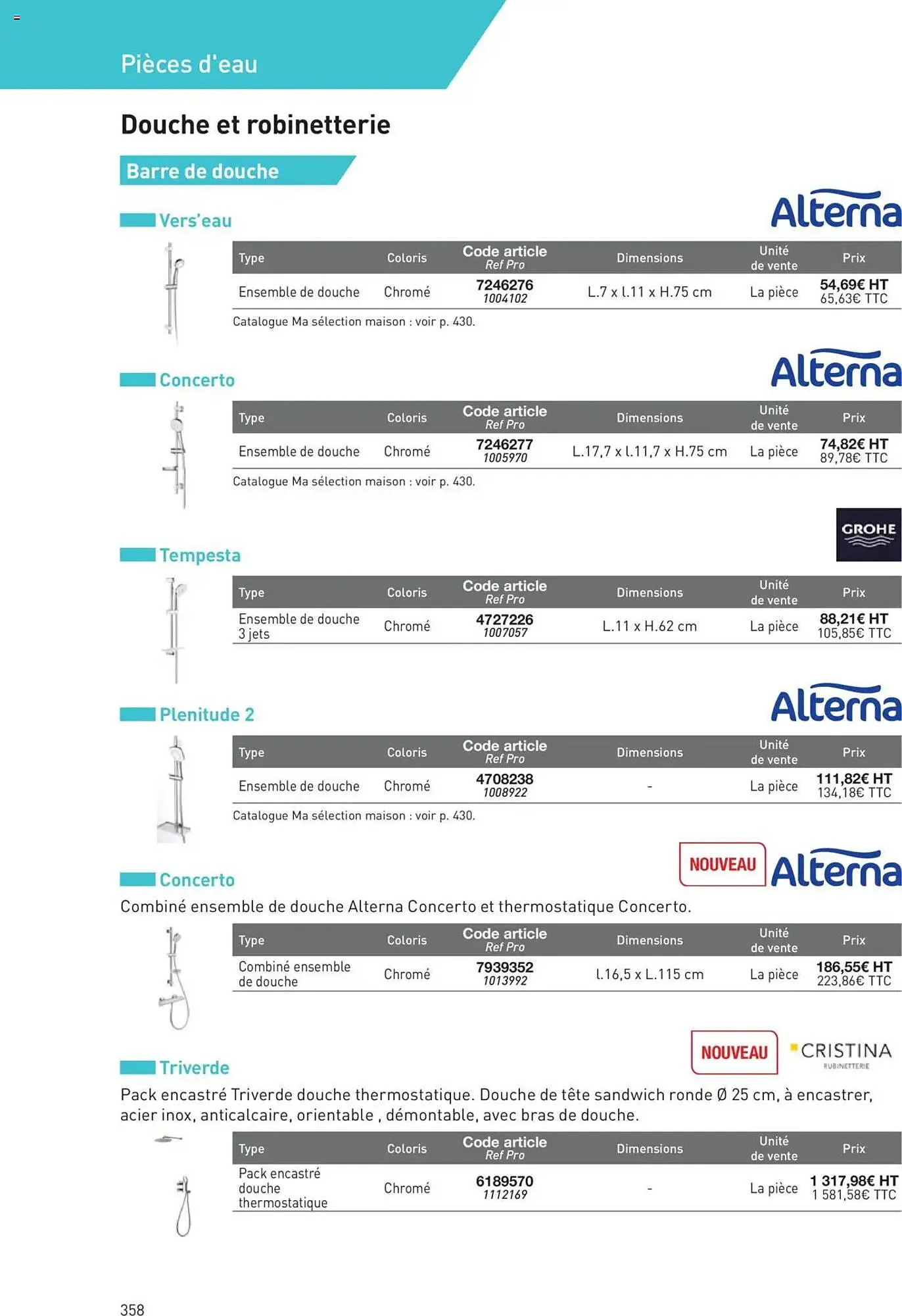 Catalogue Point P du 11 juillet au 31 décembre 2025 - Catalogue page 358