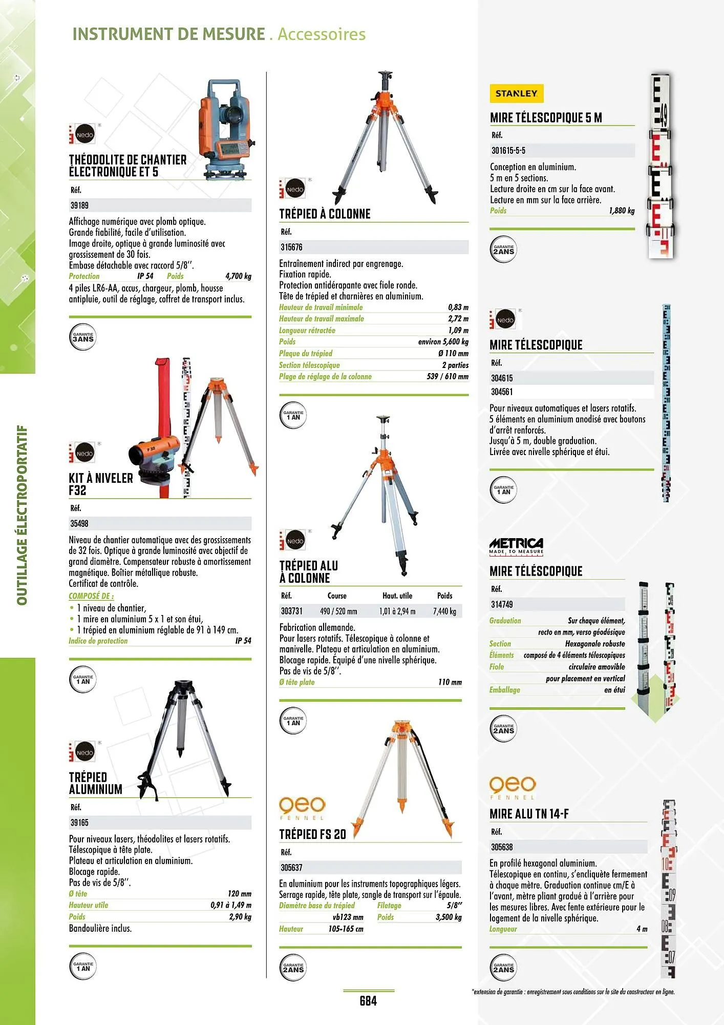 Catalogue Master Pro du 28 janvier au 30 décembre 2028 - Catalogue page 688