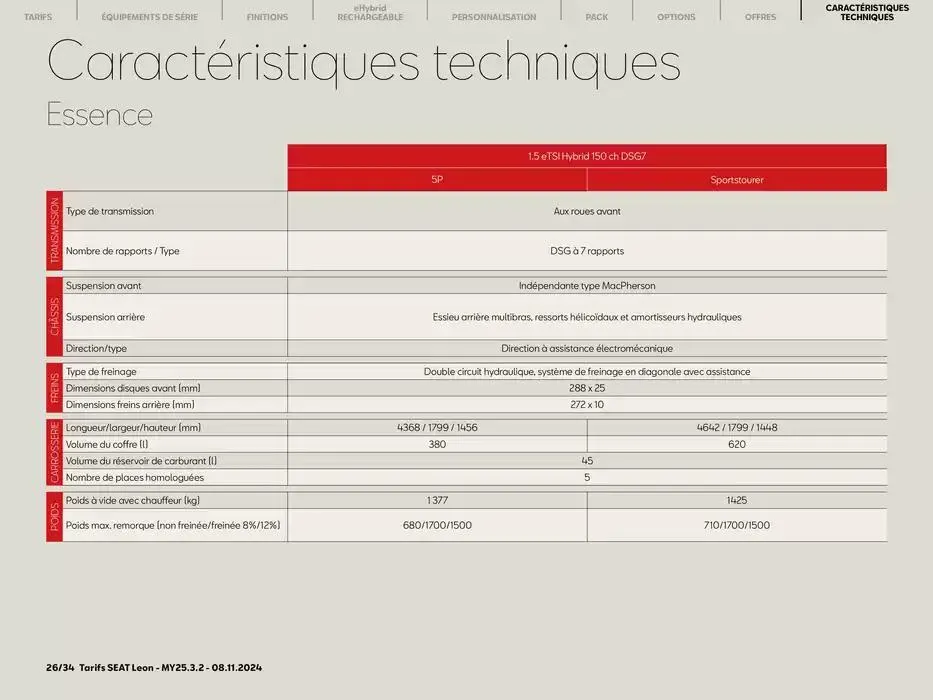 SEAT Leon 5 portes du 11 novembre au 9 novembre 2025 - Catalogue page 26