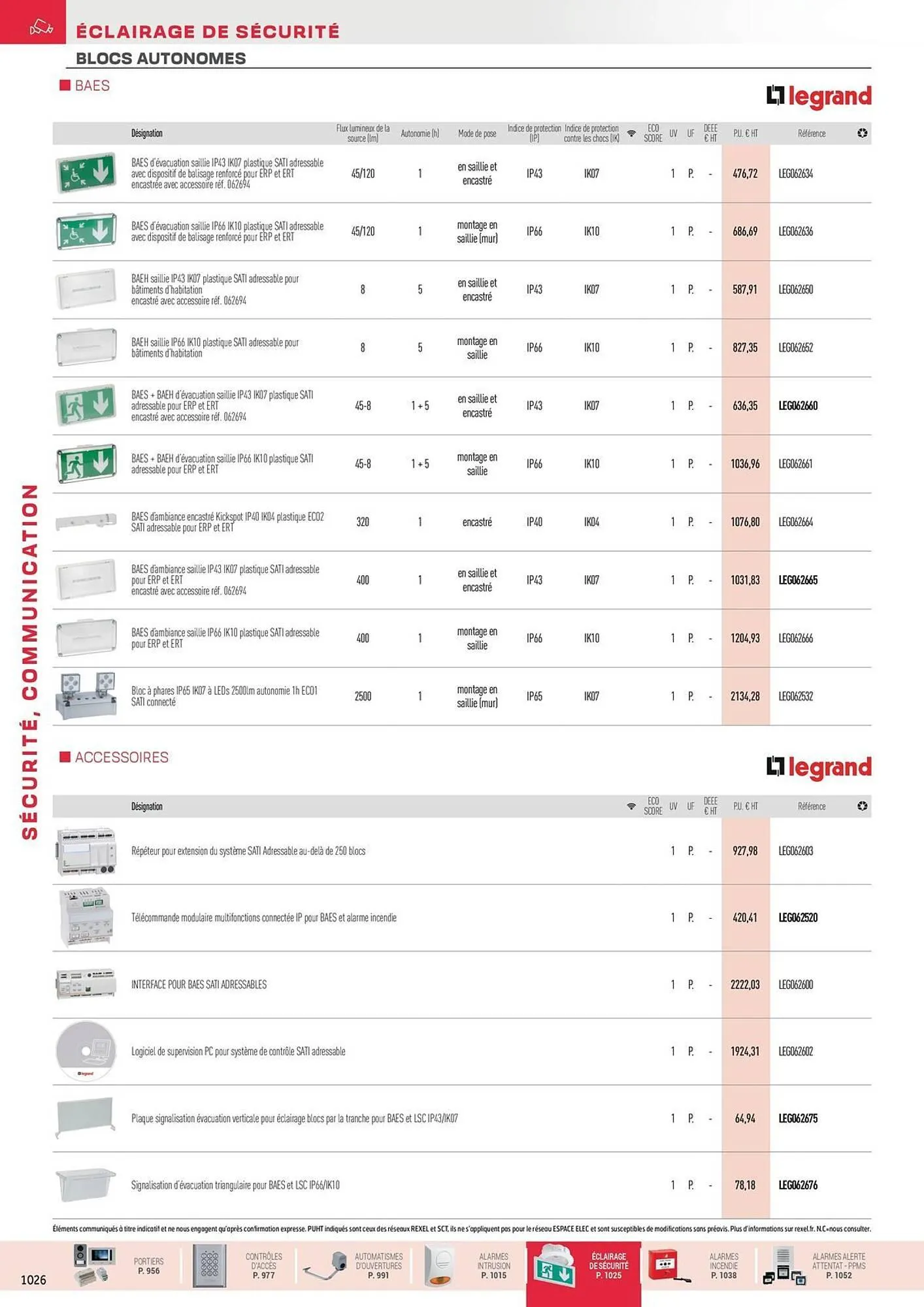 Catalogue Rexel du 31 octobre au 31 décembre 2025 - Catalogue page 72