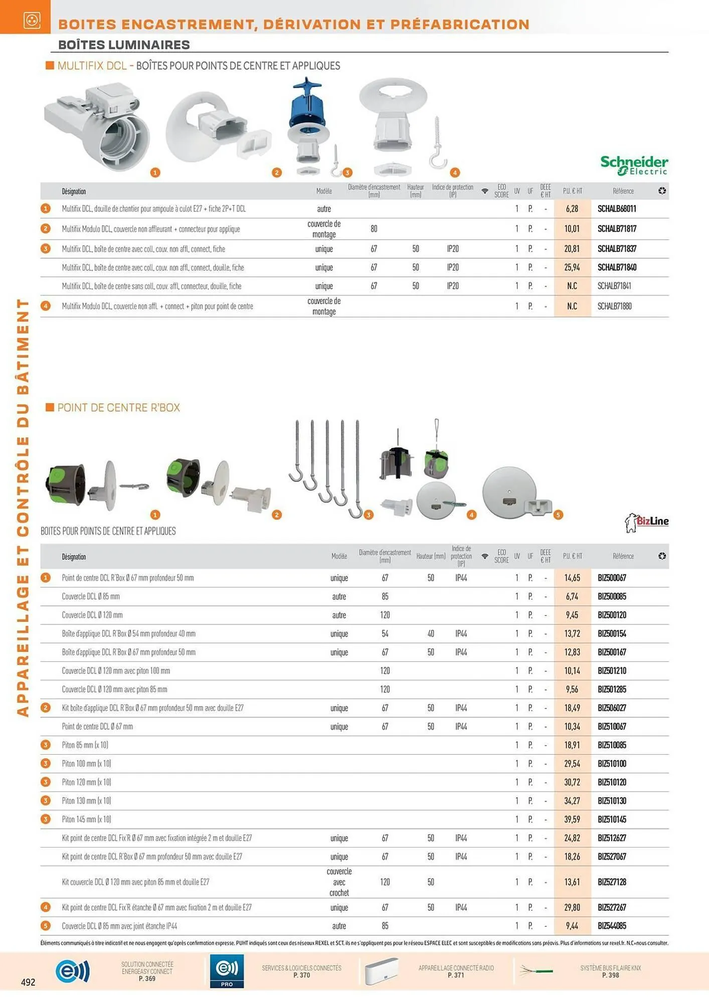 Catalogue Rexel du 31 octobre au 31 décembre 2025 - Catalogue page 126