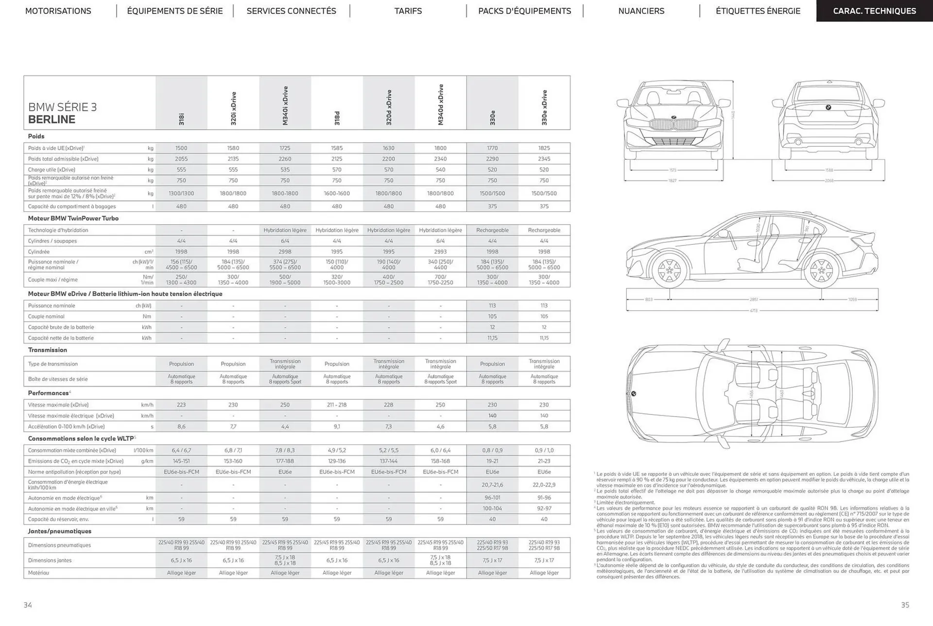 Catalogue BMW du 5 novembre au 5 novembre 2026 - Catalogue page 18