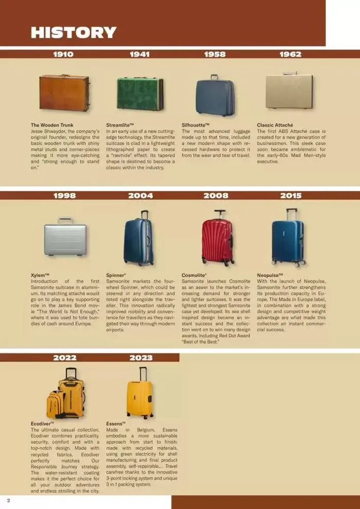 Samsonite Product catalogue 2025 du 23 décembre au 31 décembre 2025 - Catalogue page 122