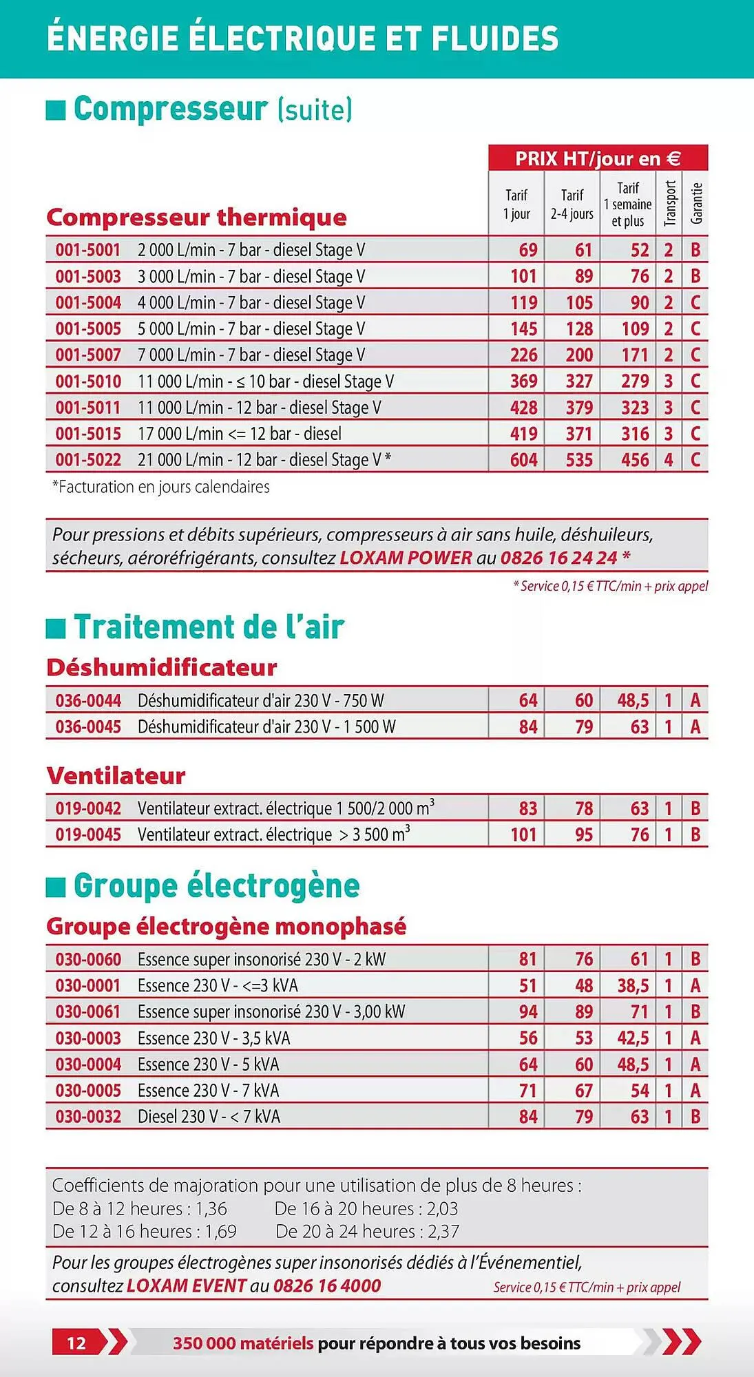 Catalogue Loxam du 3 janvier au 31 décembre 2025 - Catalogue page 14