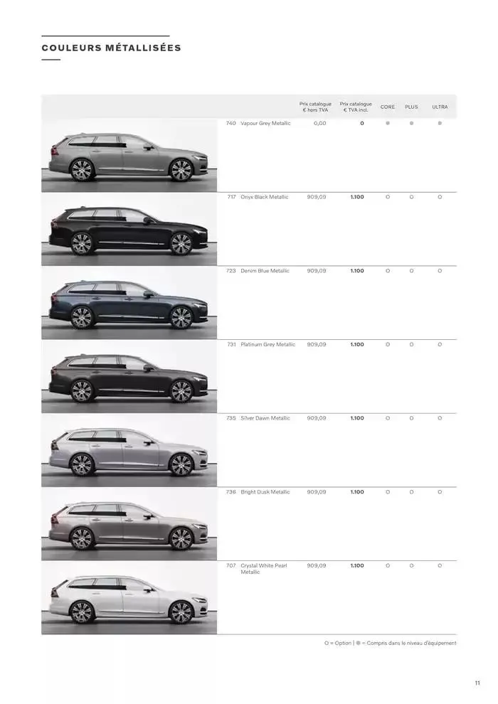 VOLVO V90 du 7 janvier au 31 décembre 2025 - Catalogue page 11