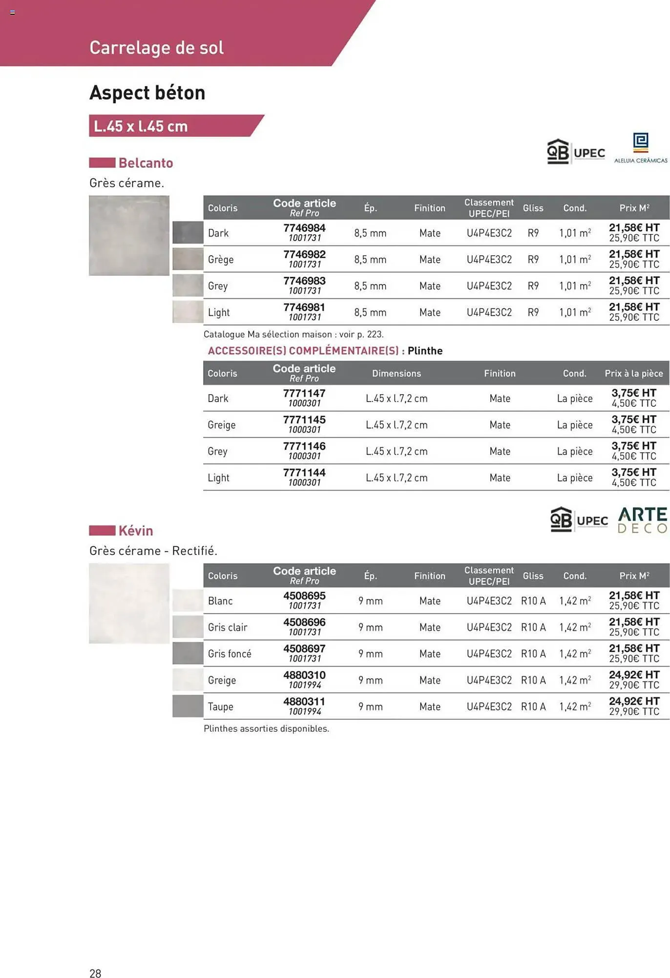 Catalogue Point P du 11 juillet au 31 décembre 2025 - Catalogue page 28