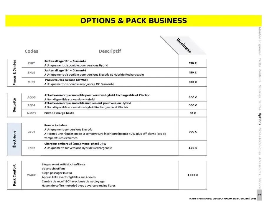 Opel Nouveau Grandland du 12 mai au 12 mai 2026 - Catalogue page 14