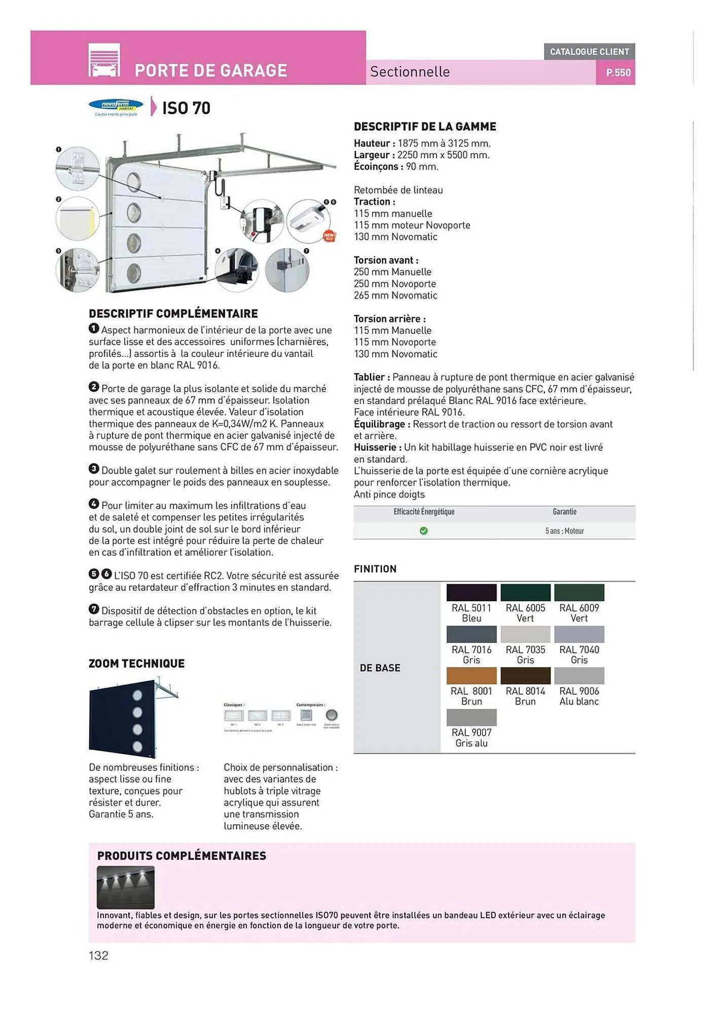Catalogue Point P du 29 septembre au 31 décembre 2025 - Catalogue page 132
