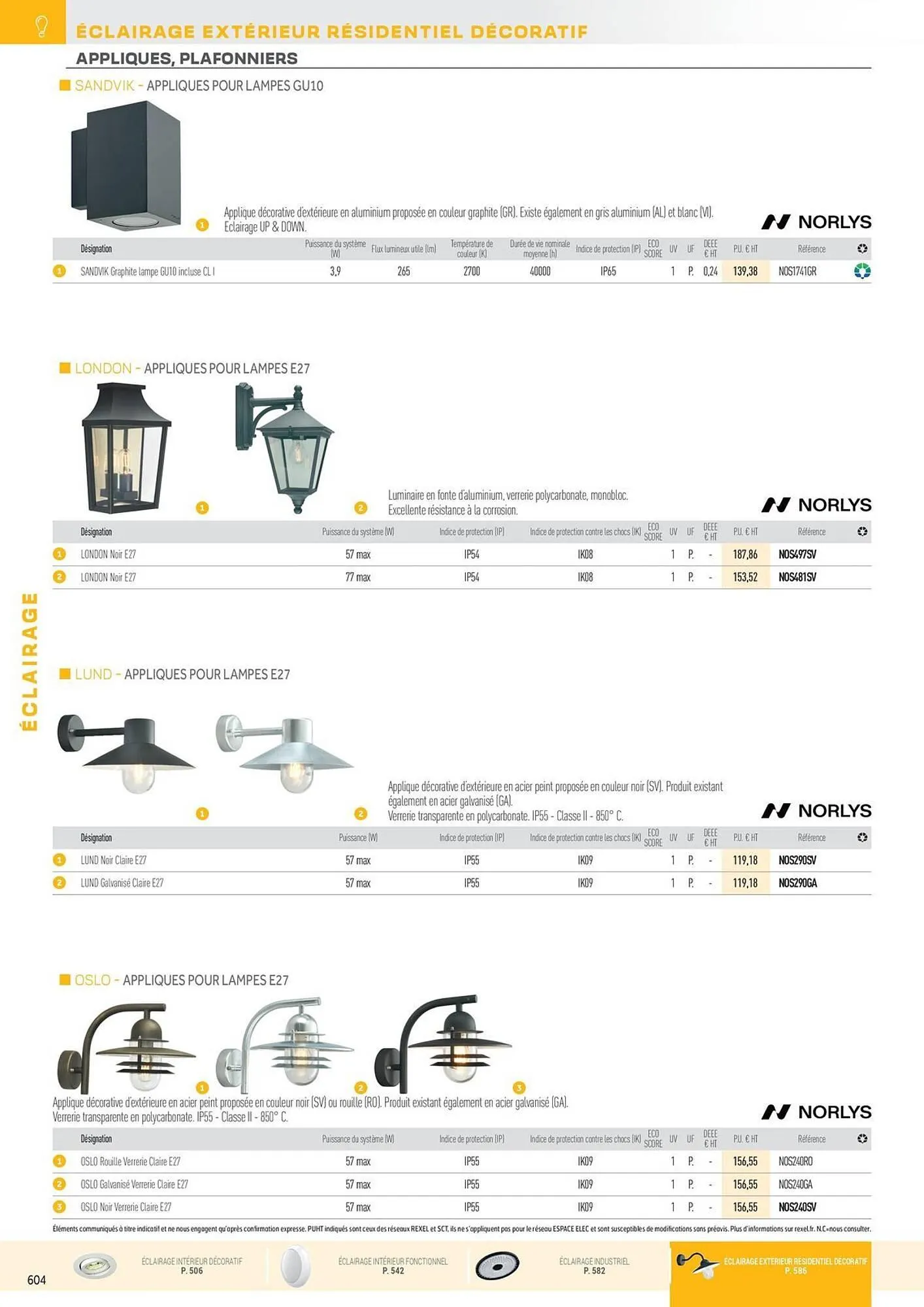 Catalogue Rexel du 31 octobre au 31 décembre 2025 - Catalogue page 100
