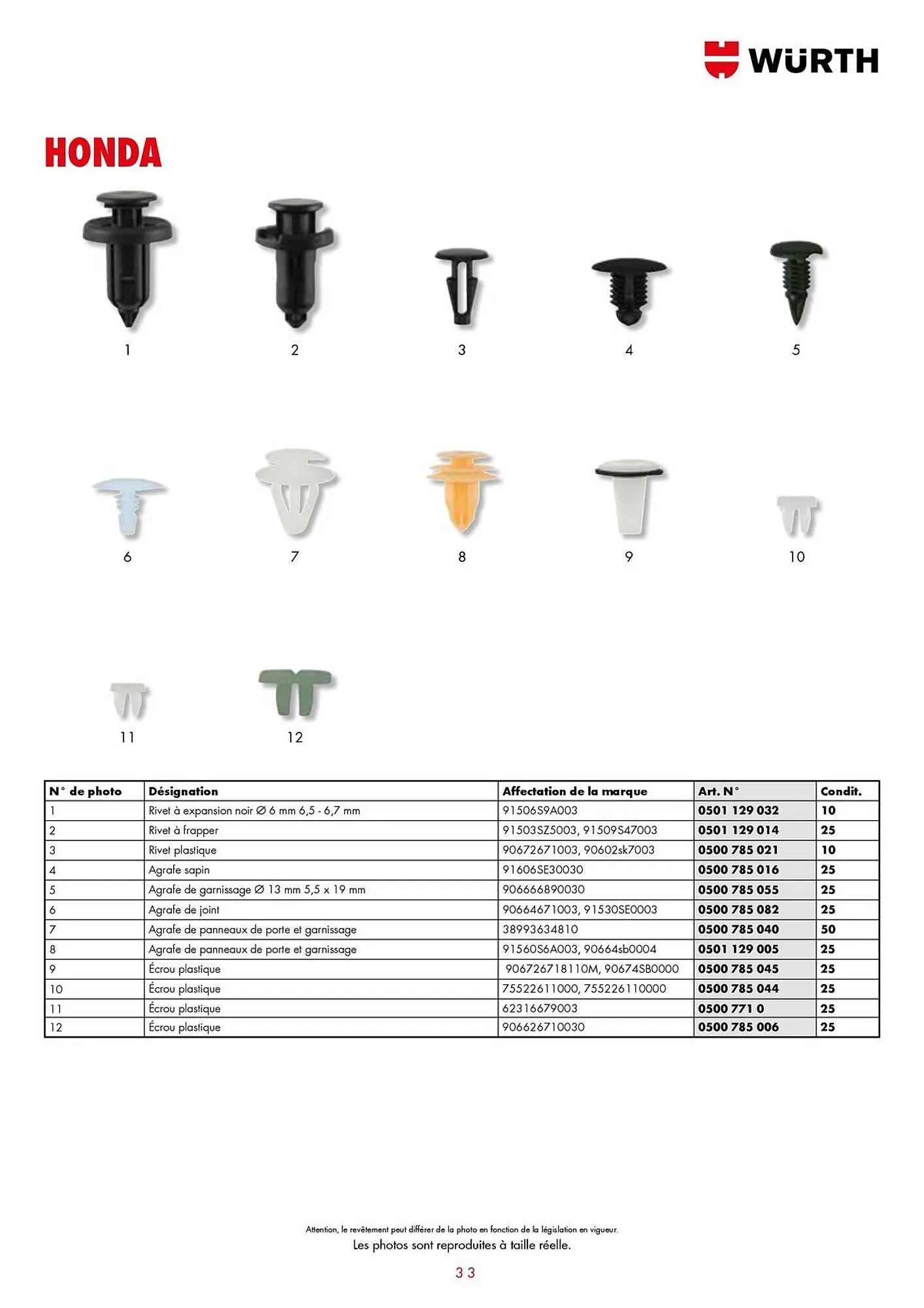 Würth Catalogue du 21 janvier au 31 décembre 2025 - Catalogue page 27