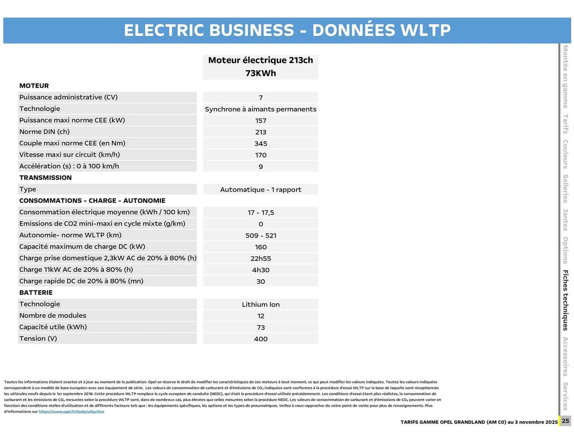 Catalogue Opel du 6 janvier au 6 janvier 2027 - Catalogue page 21