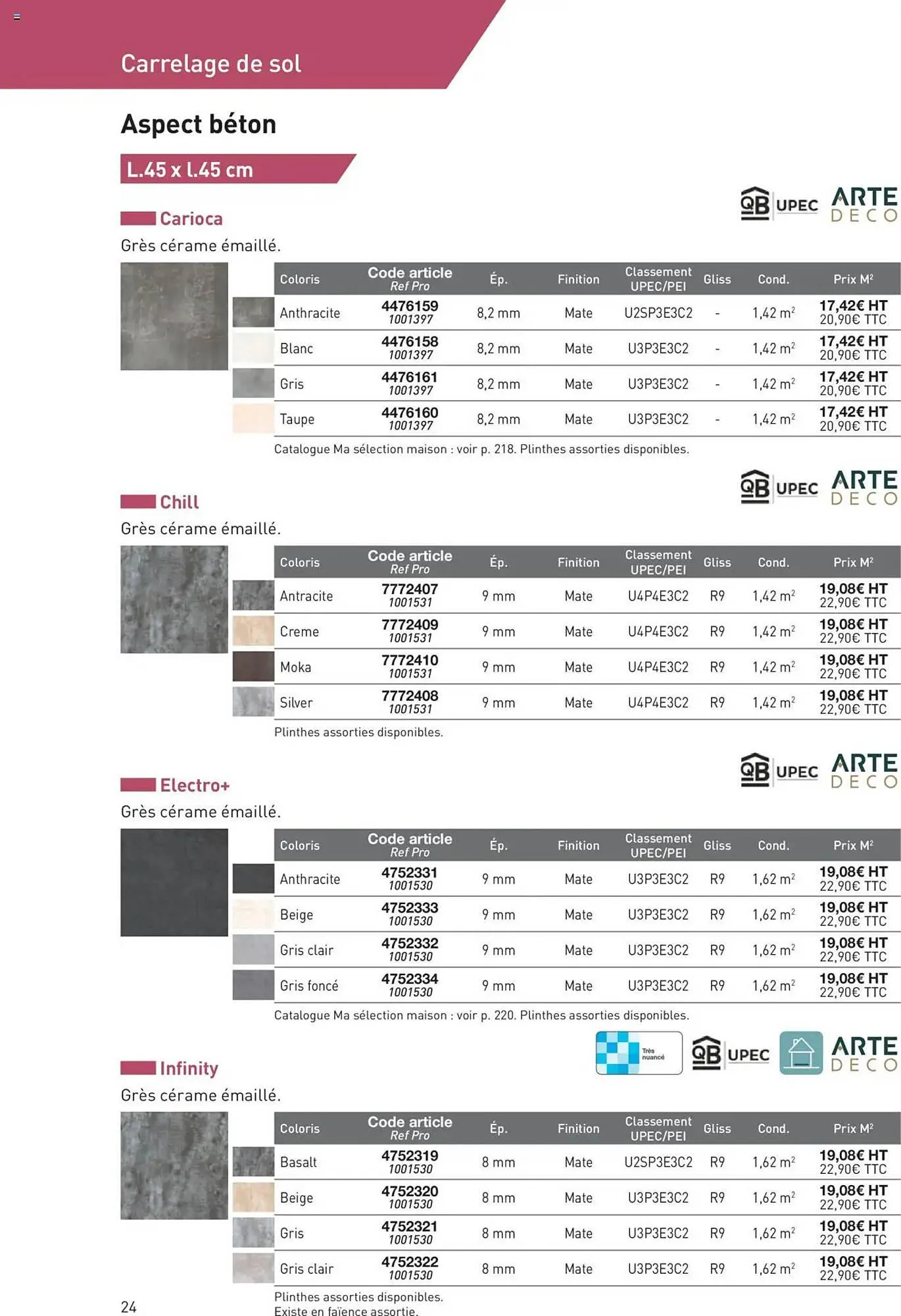 Catalogue Point P du 11 juillet au 31 décembre 2025 - Catalogue page 24