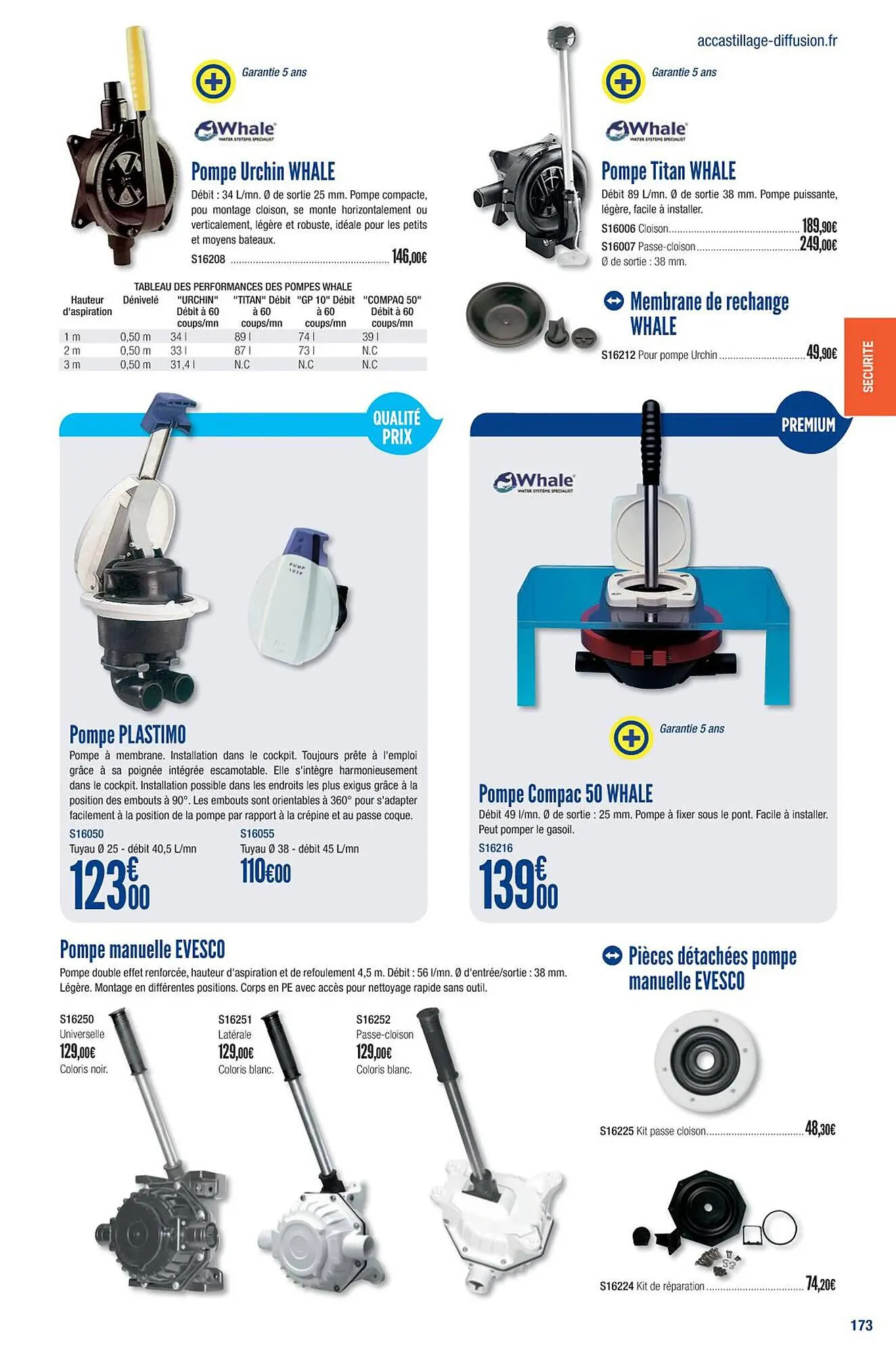 Catalogue Accastillage Diffusion du 1 mars au 31 décembre 2023 - Catalogue page 175