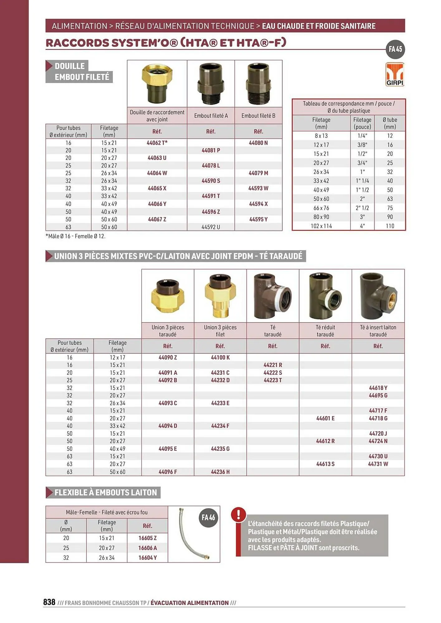 Catalogue Chausson Matériaux du 24 septembre au 31 décembre 2025 - Catalogue page 838