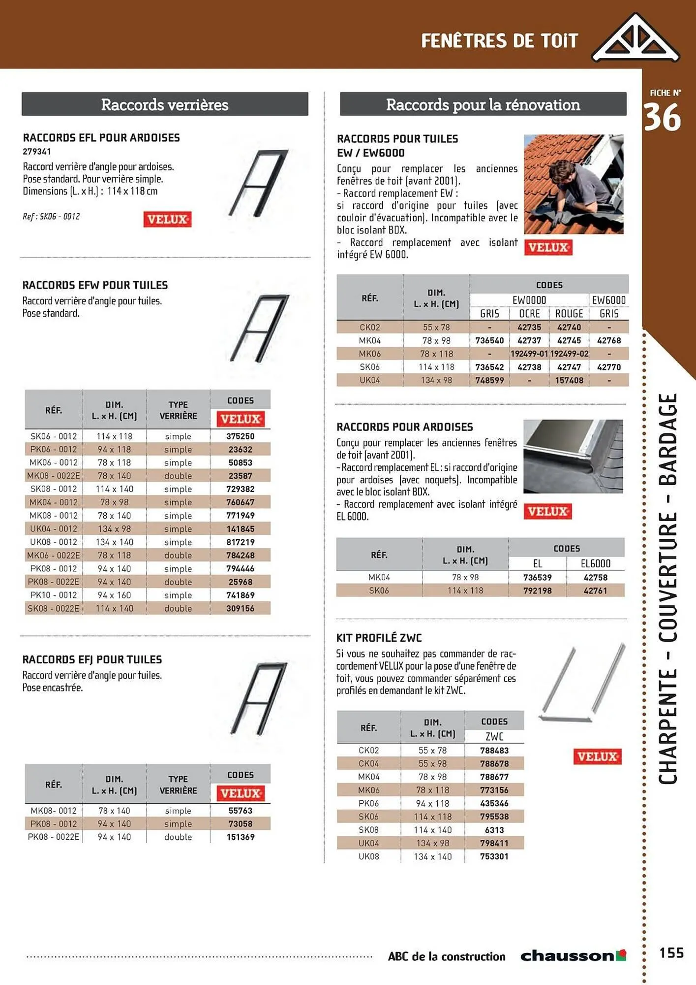 Catalogue Chausson Matériaux du 2 mai au 31 décembre 2025 - Catalogue page 157