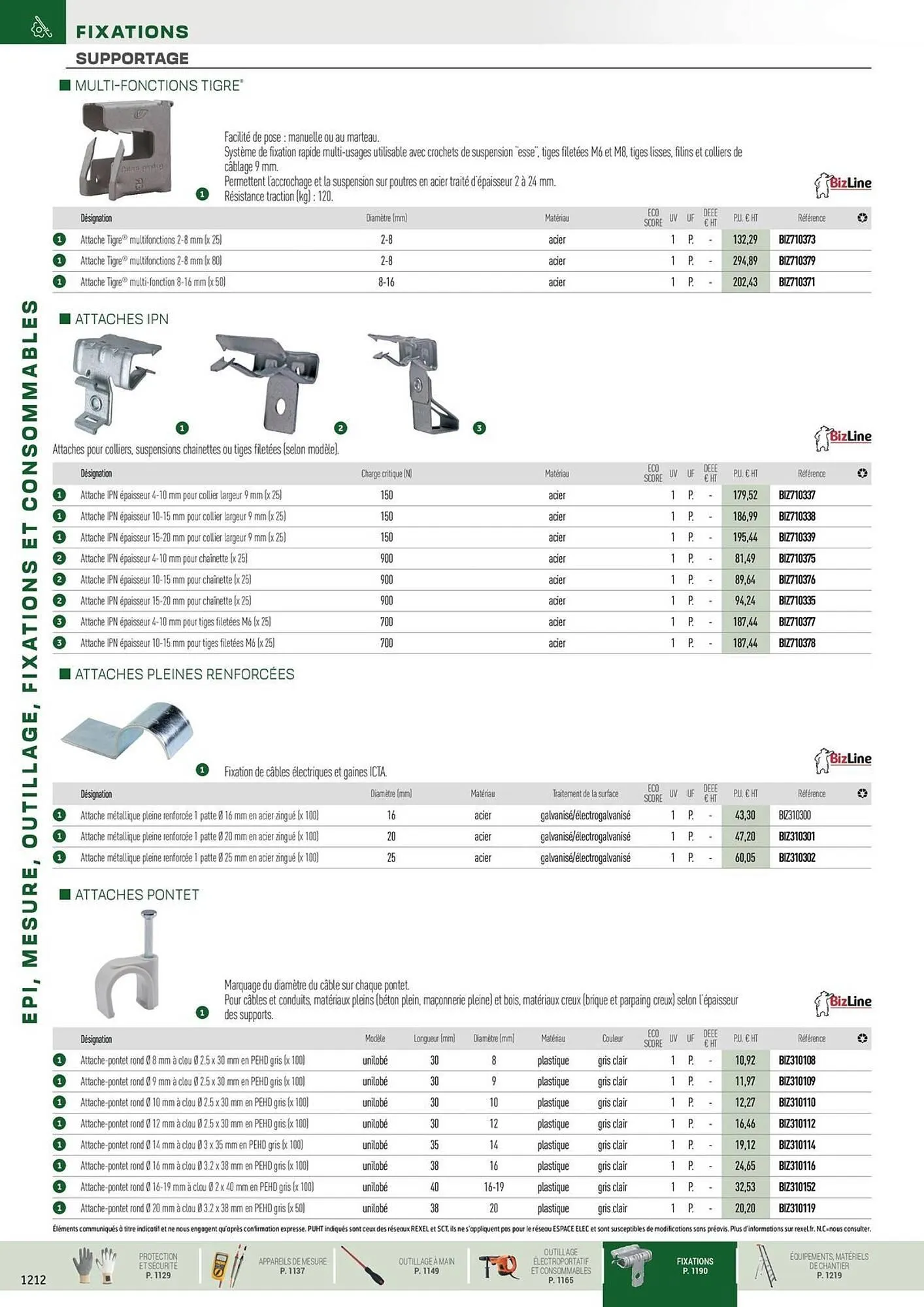 Catalogue Rexel du 31 octobre au 31 décembre 2025 - Catalogue page 86