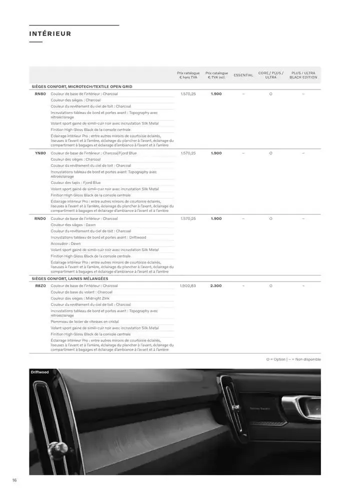 VOLVO EX40 FULLY ELECTRIC du 7 janvier au 31 décembre 2025 - Catalogue page 16