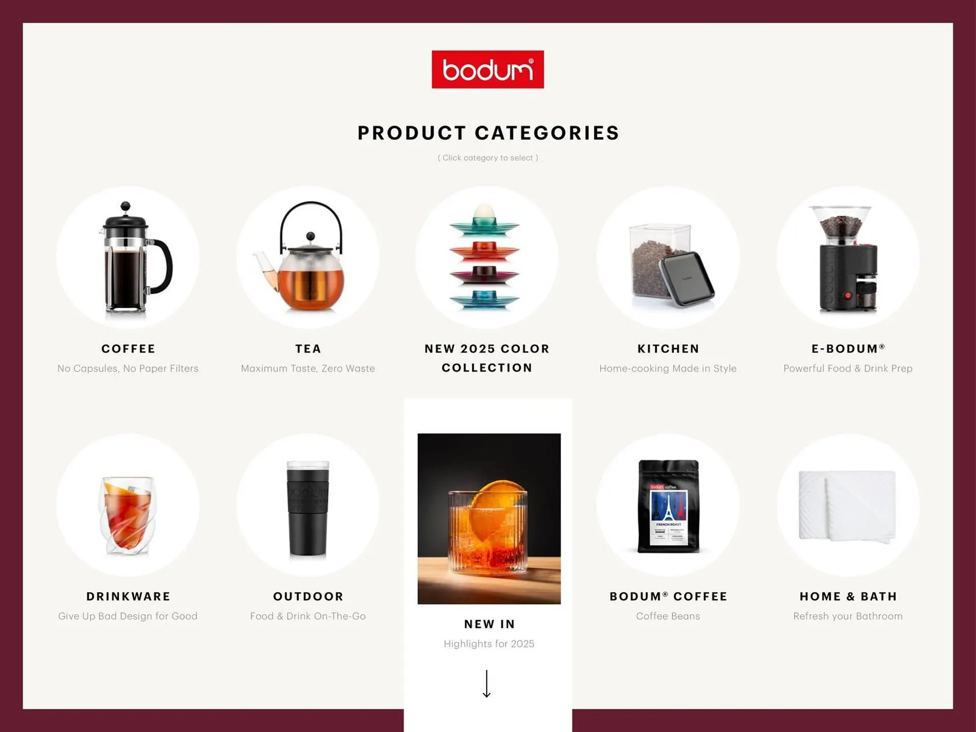 Catalogue Bodum du 25 mars au 31 décembre 2025 - Catalogue page 2