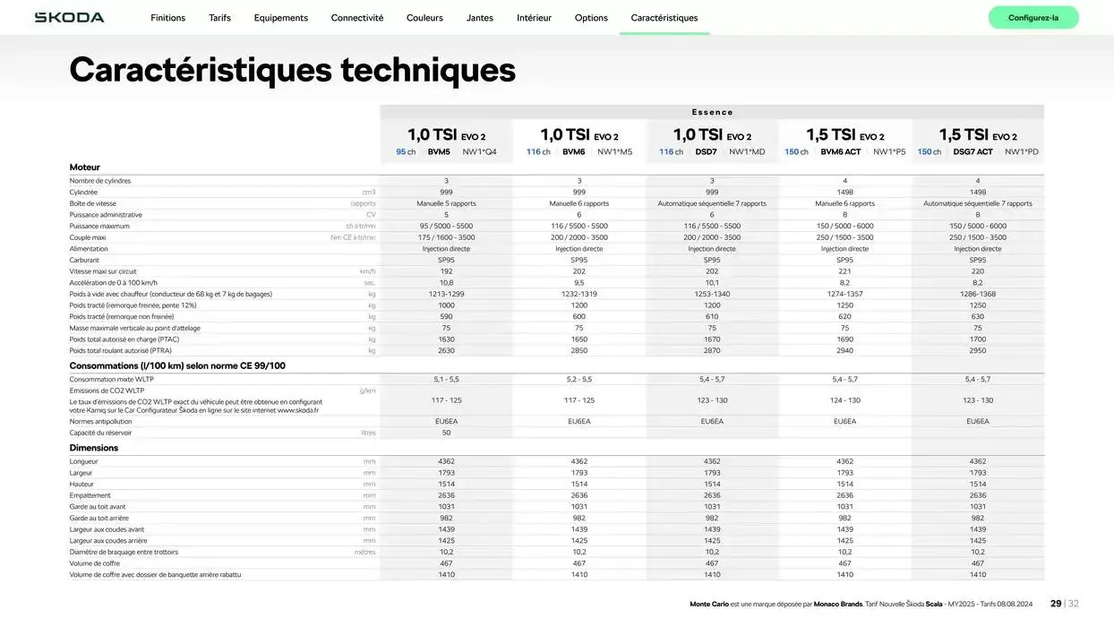 Nouvelle Scala Selection 1.0 TSI 95ch BVM du 6 novembre au 6 novembre 2025 - Catalogue page 29