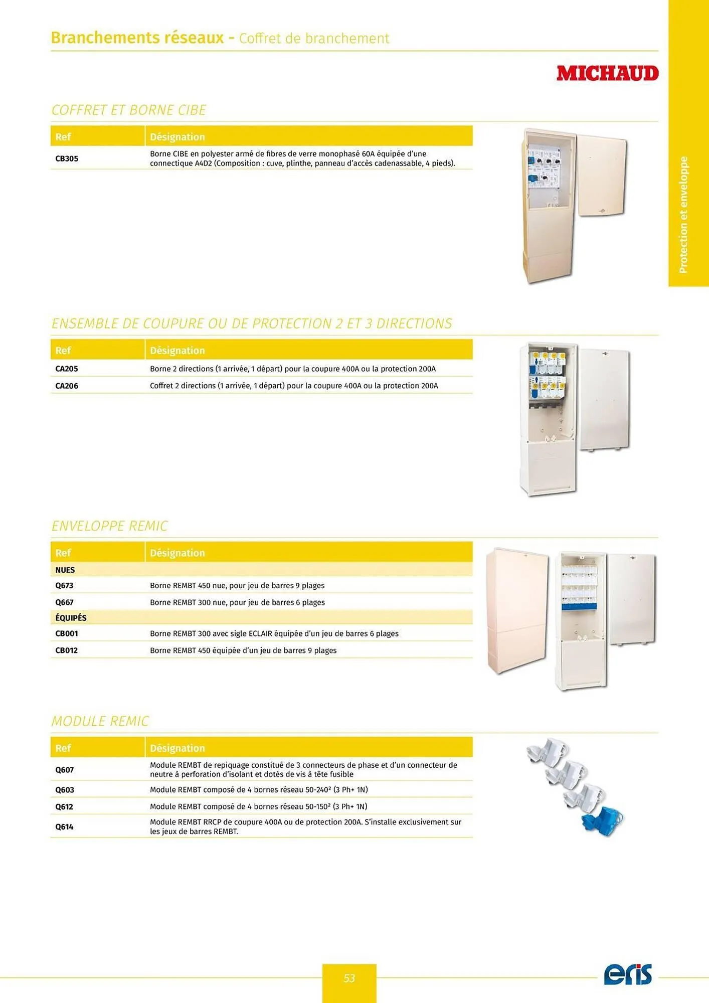 Catalogue Yesss electrique du 22 novembre au 31 décembre 2025 - Catalogue page 55