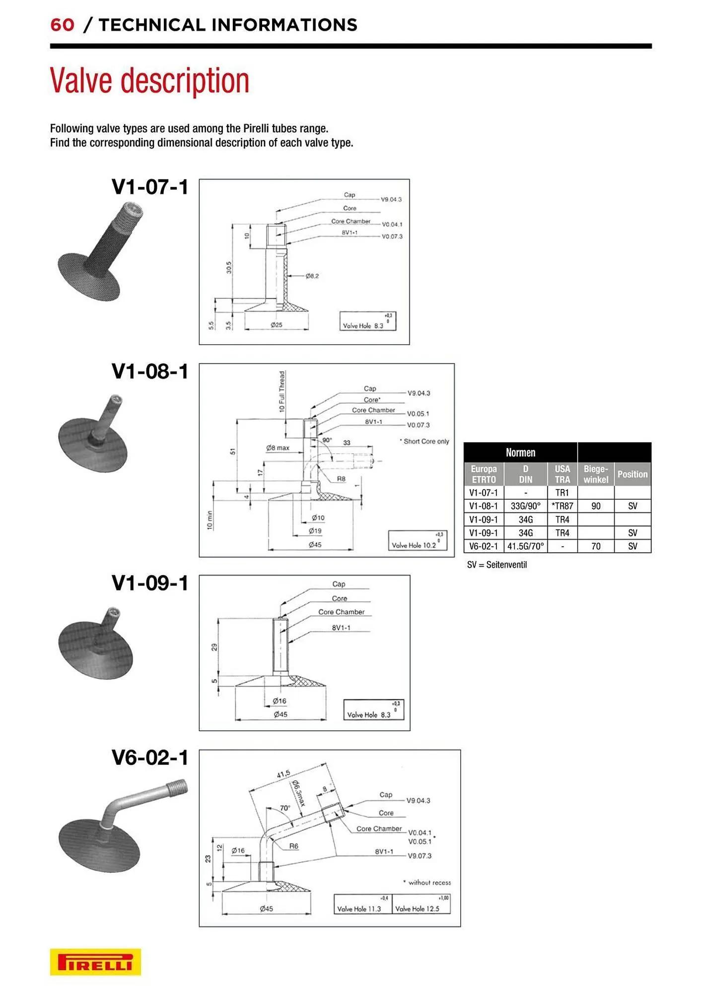 Catalogue Bihr du 10 septembre au 31 décembre 2025 - Catalogue page 60