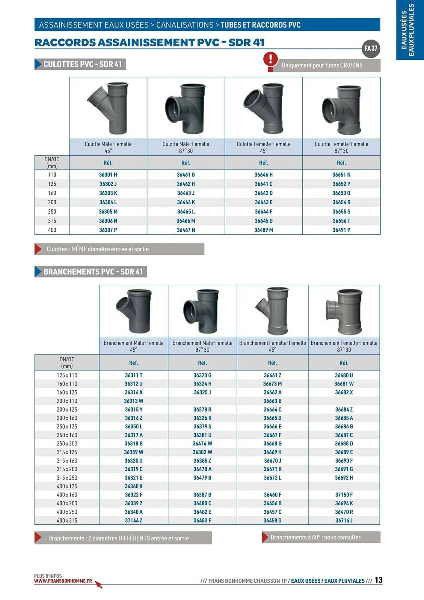 Catalogue Chausson Matériaux du 24 septembre au 31 décembre 2025 - Catalogue page 13