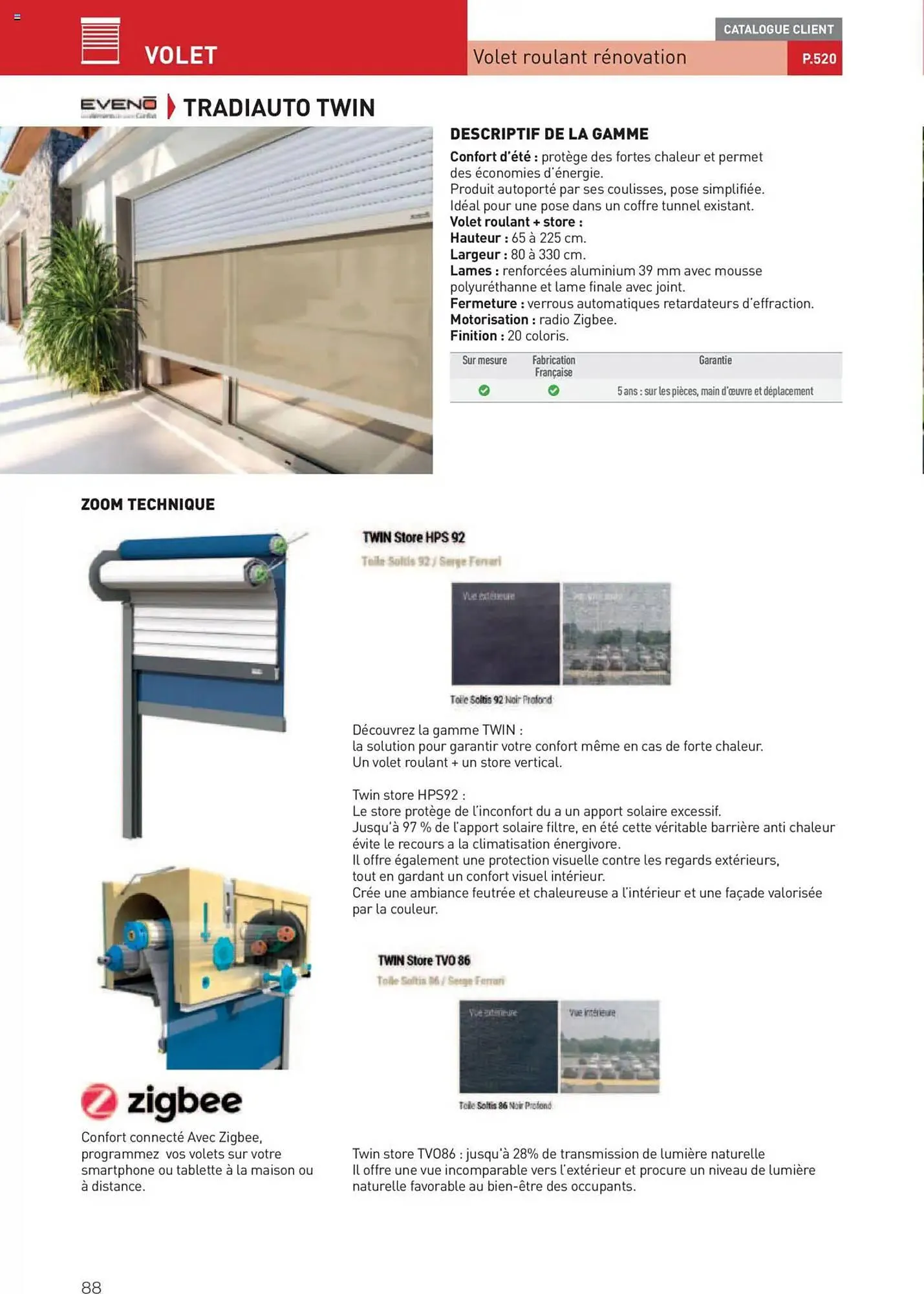 Catalogue Point P du 11 juillet au 31 décembre 2025 - Catalogue page 88