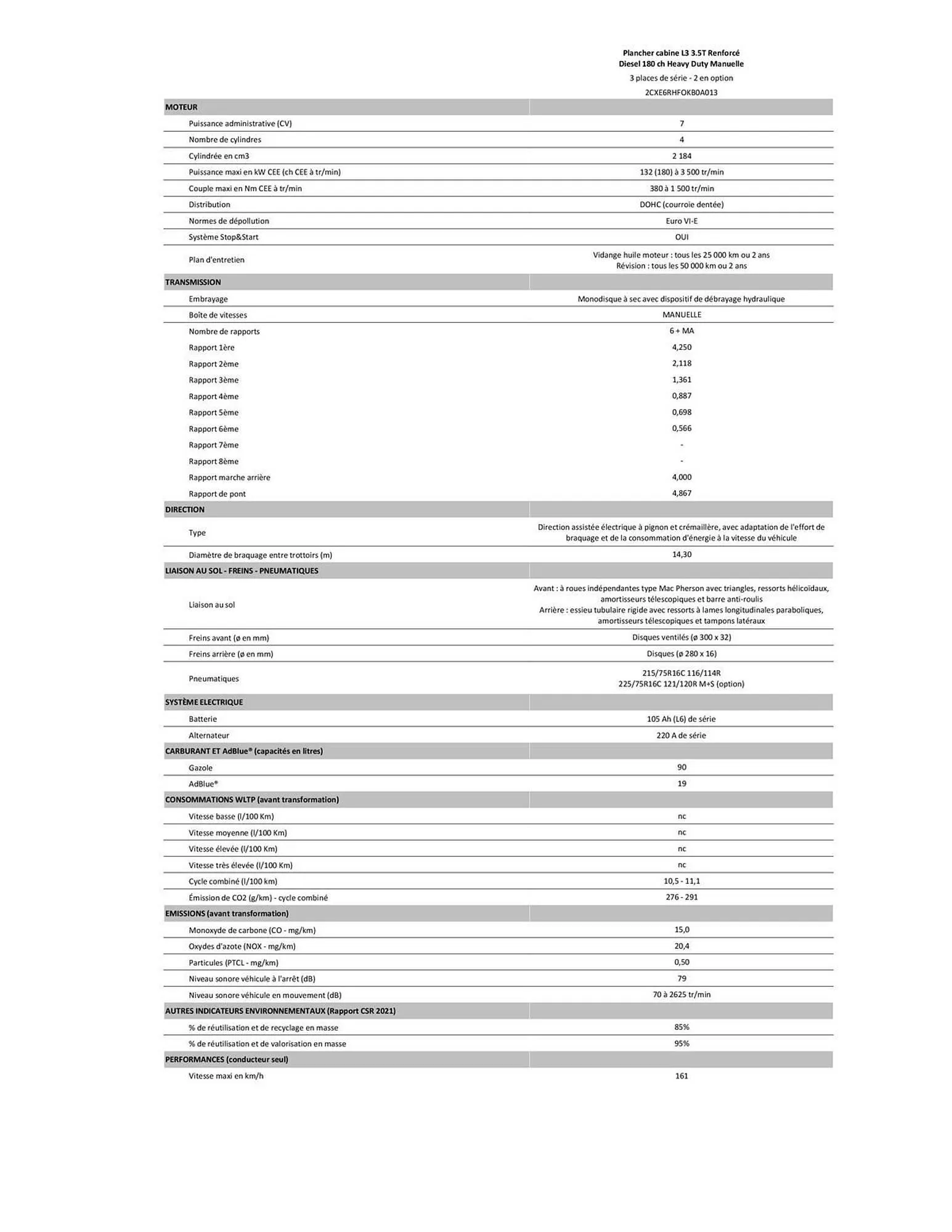 Catalogue Citroën du 30 janvier au 31 décembre 2026 - Catalogue page 240