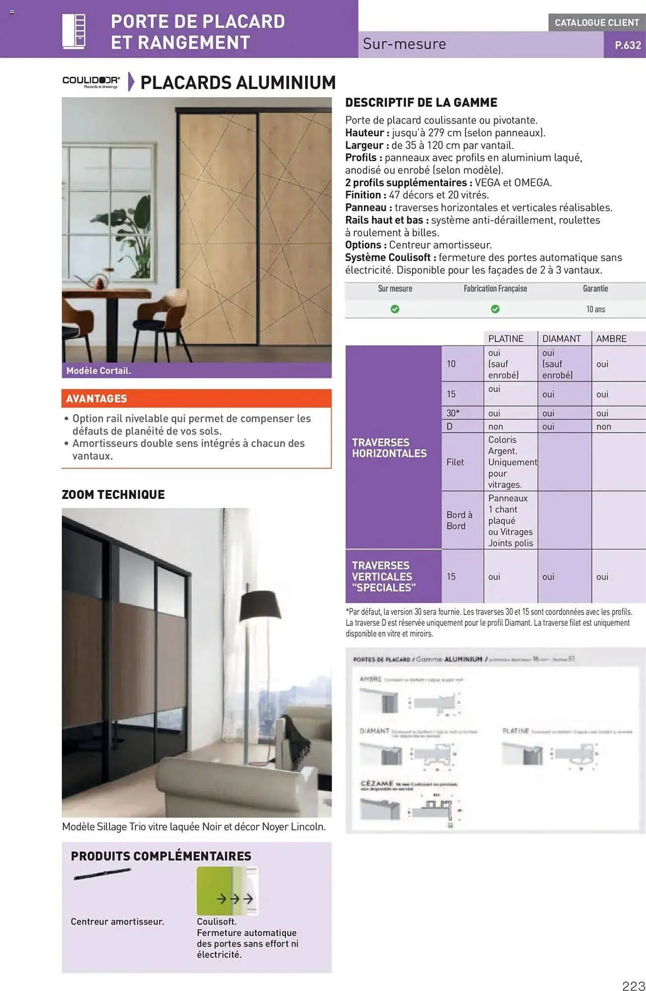 Catalogue Point P du 11 juillet au 31 décembre 2025 - Catalogue page 223