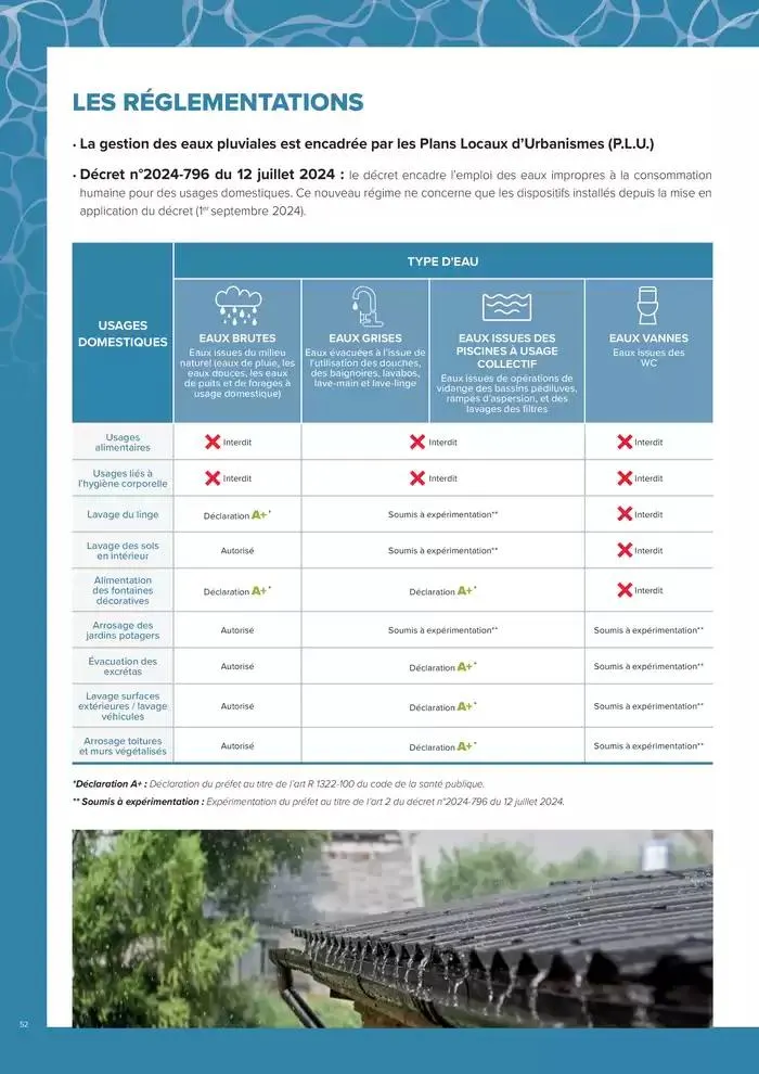 ASSAINISSEMENT NON COLLECTIF ET GESTION DES EAUX PLUVIALES du 4 mars au 31 décembre 2025 - Catalogue page 52