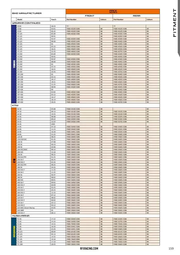 RFX 2025 du 10 février au 31 décembre 2025 - Catalogue page 159