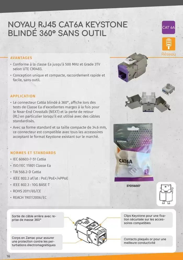 Gamme Cable Reseaux L2S 2025 du 14 janvier au 31 décembre 2025 - Catalogue page 16
