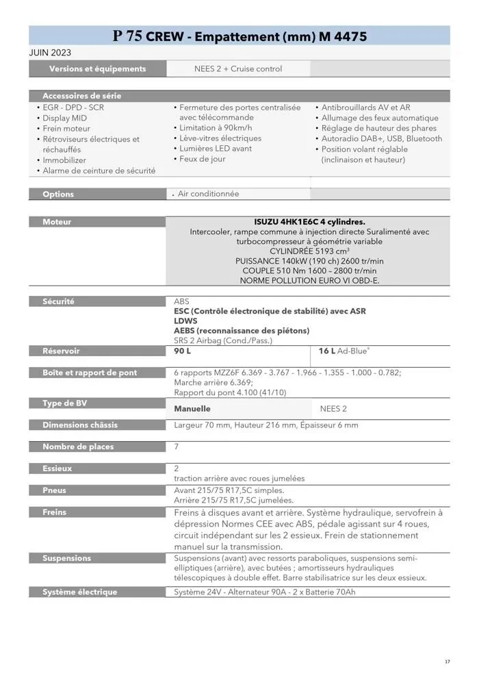 Listino serie N-F OBDE du 23 août au 23 août 2024 - Catalogue page 17
