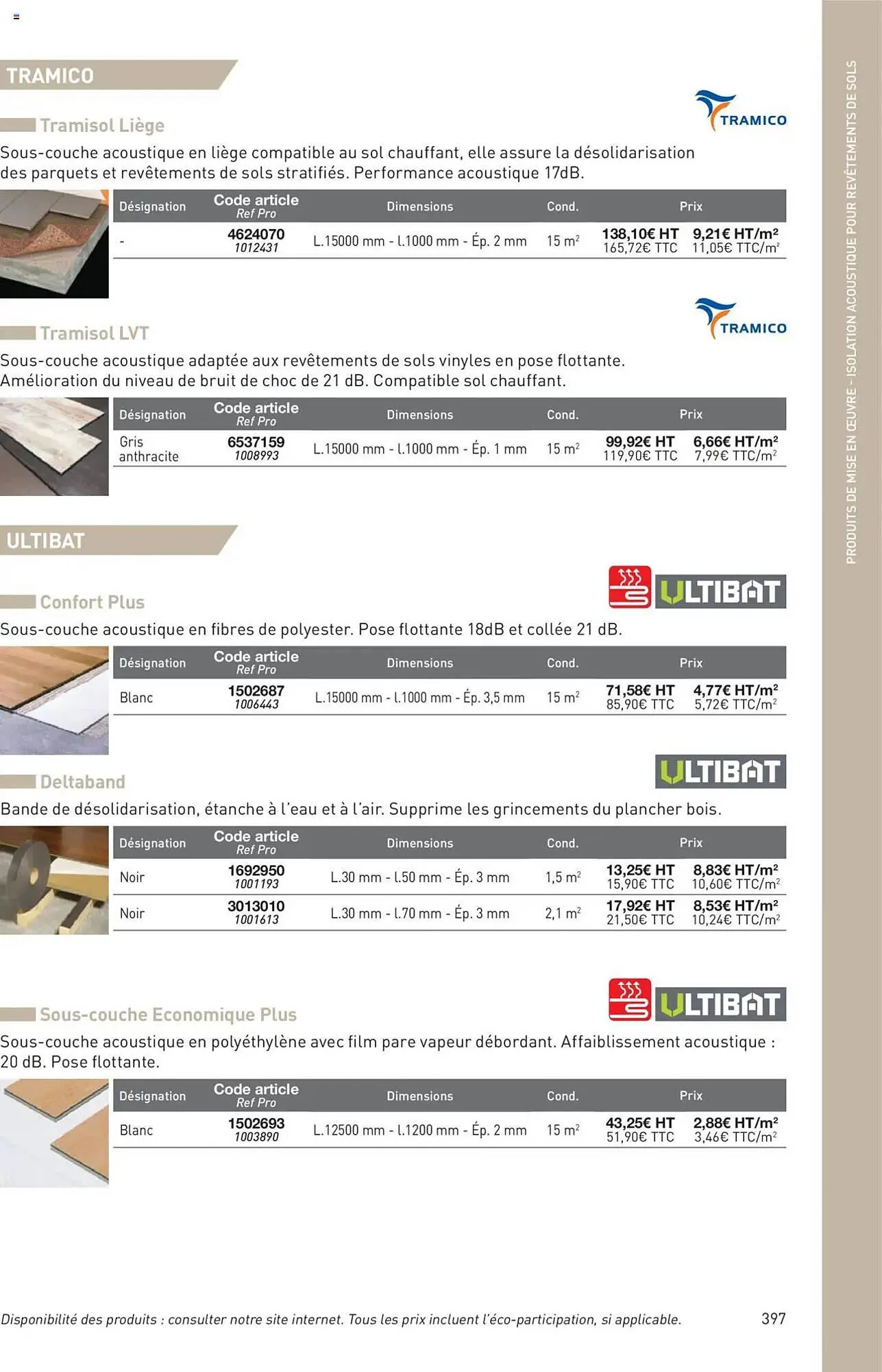 Catalogue Point P du 11 juillet au 31 décembre 2025 - Catalogue page 397