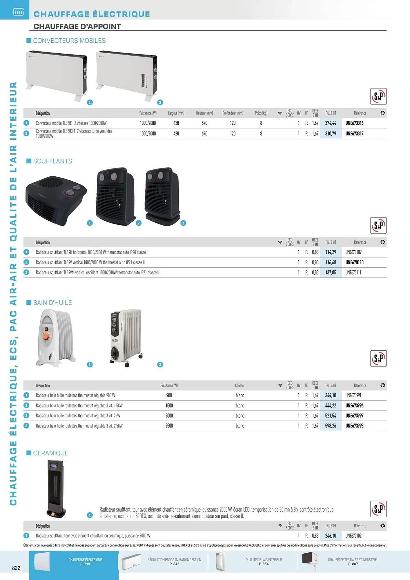 Catalogue Rexel du 31 octobre au 31 décembre 2025 - Catalogue page 28
