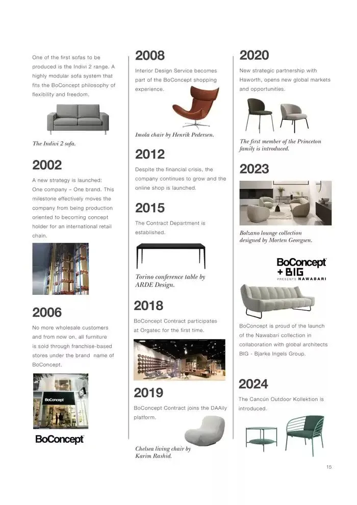 C O N T R A C T L O O K B O O K du 7 janvier au 31 décembre 2025 - Catalogue page 15