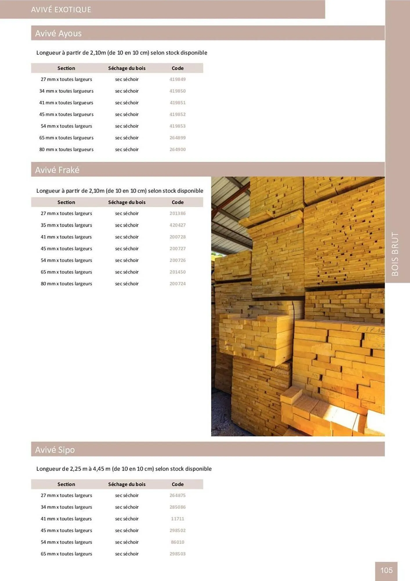 Catalogue Doras du 2 avril au 31 août 2025 - Catalogue page 6