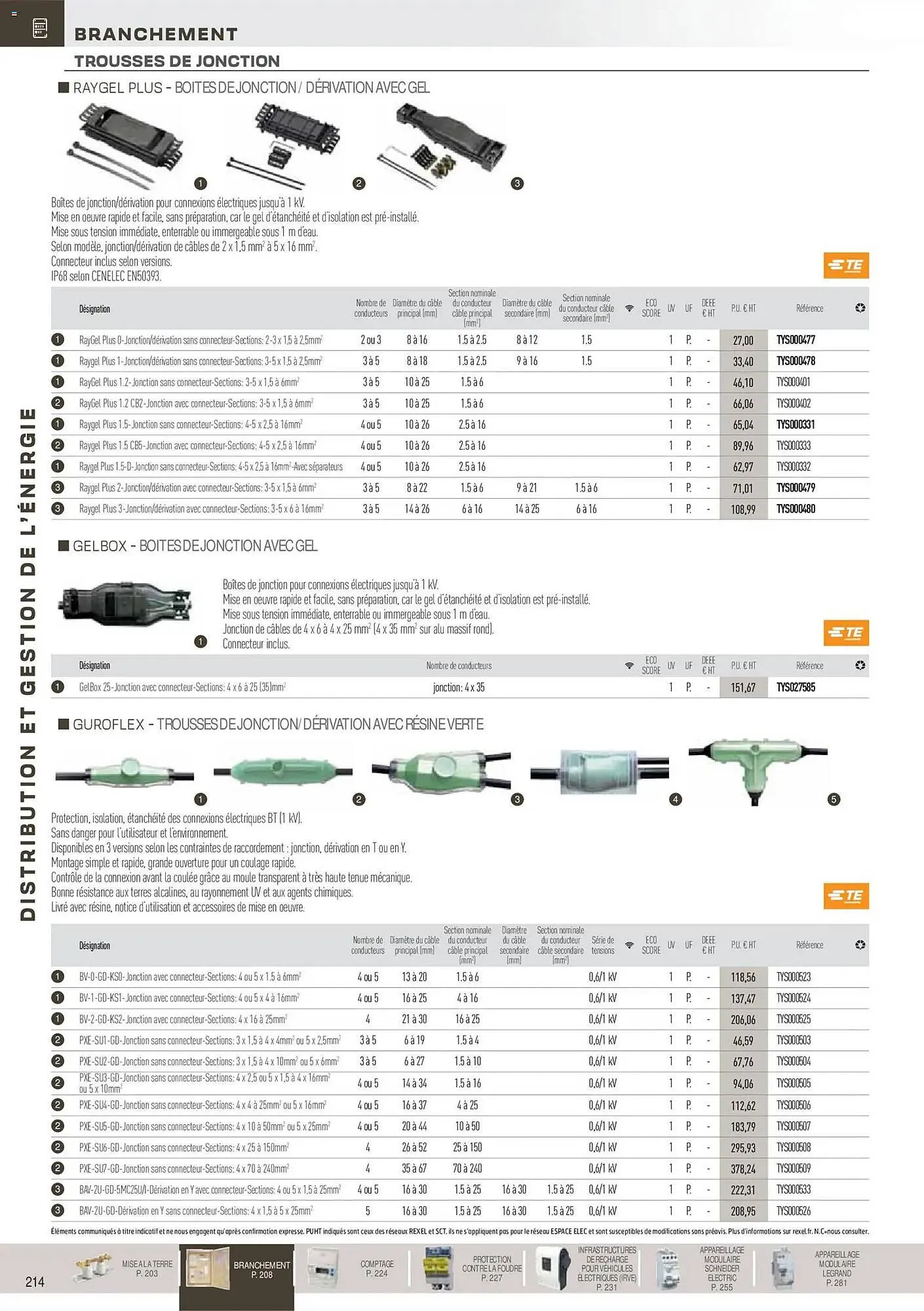 Catalogue Rexel du 18 novembre au 31 décembre 2026 - Catalogue page 15